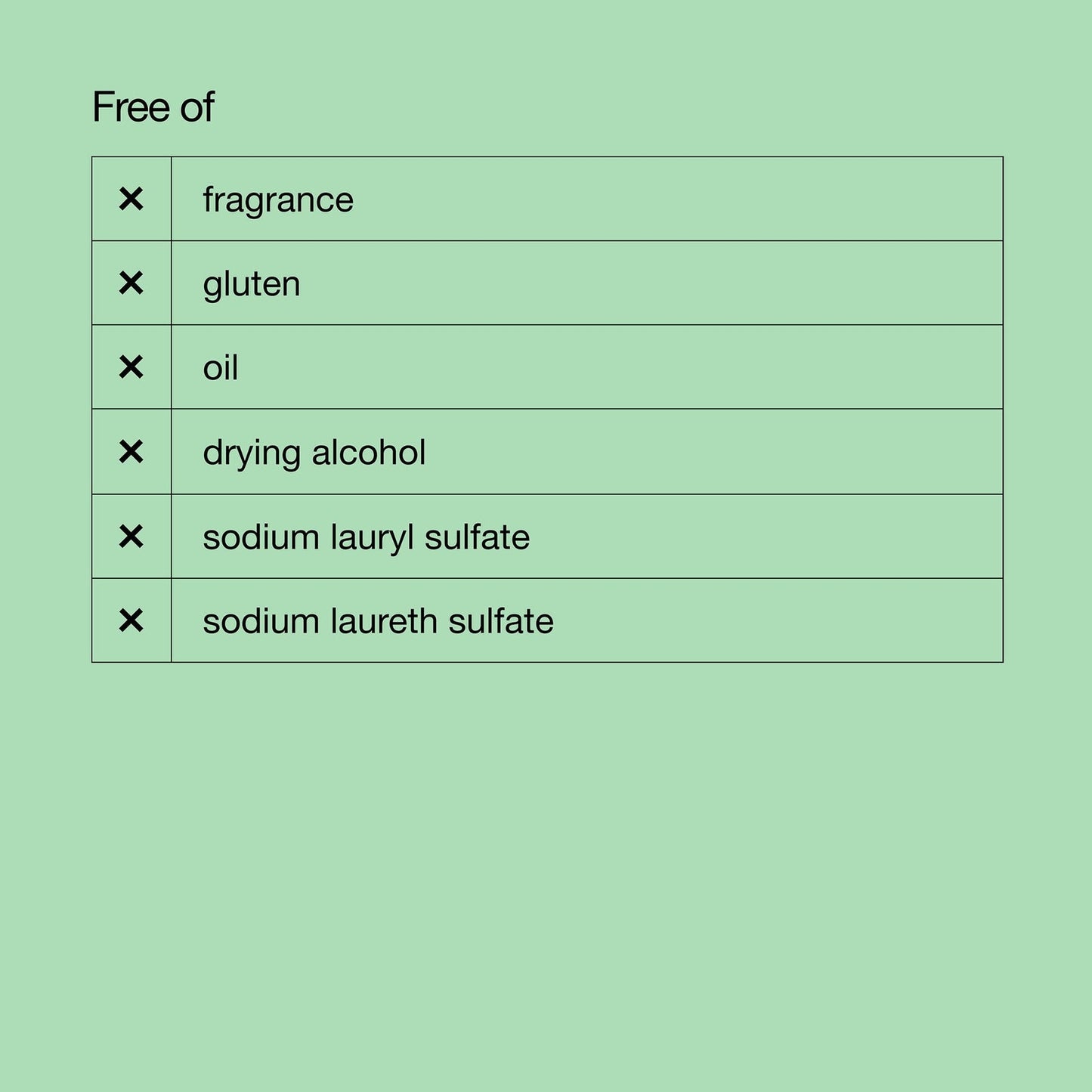 Clinique Exfoliating Scrub 100ml