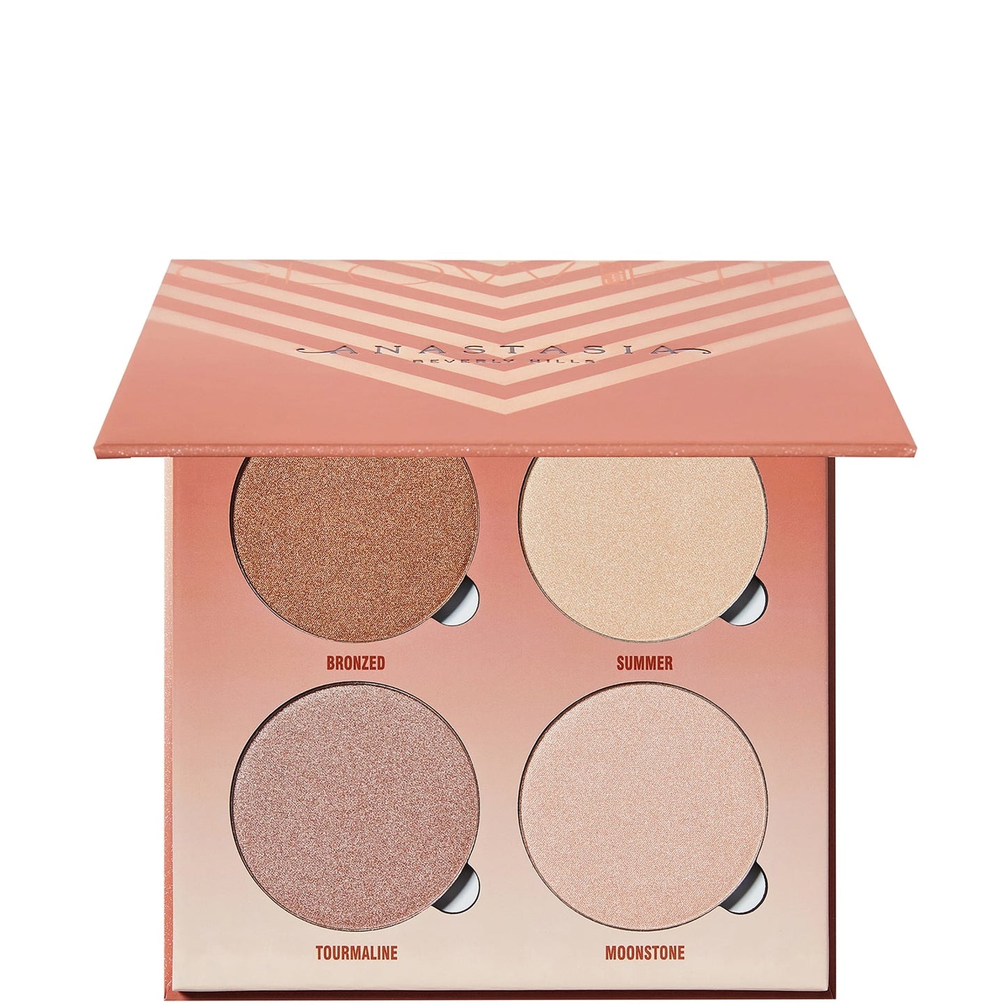 Anastasia Beverly Hills Glow Kit® Sun Dipped