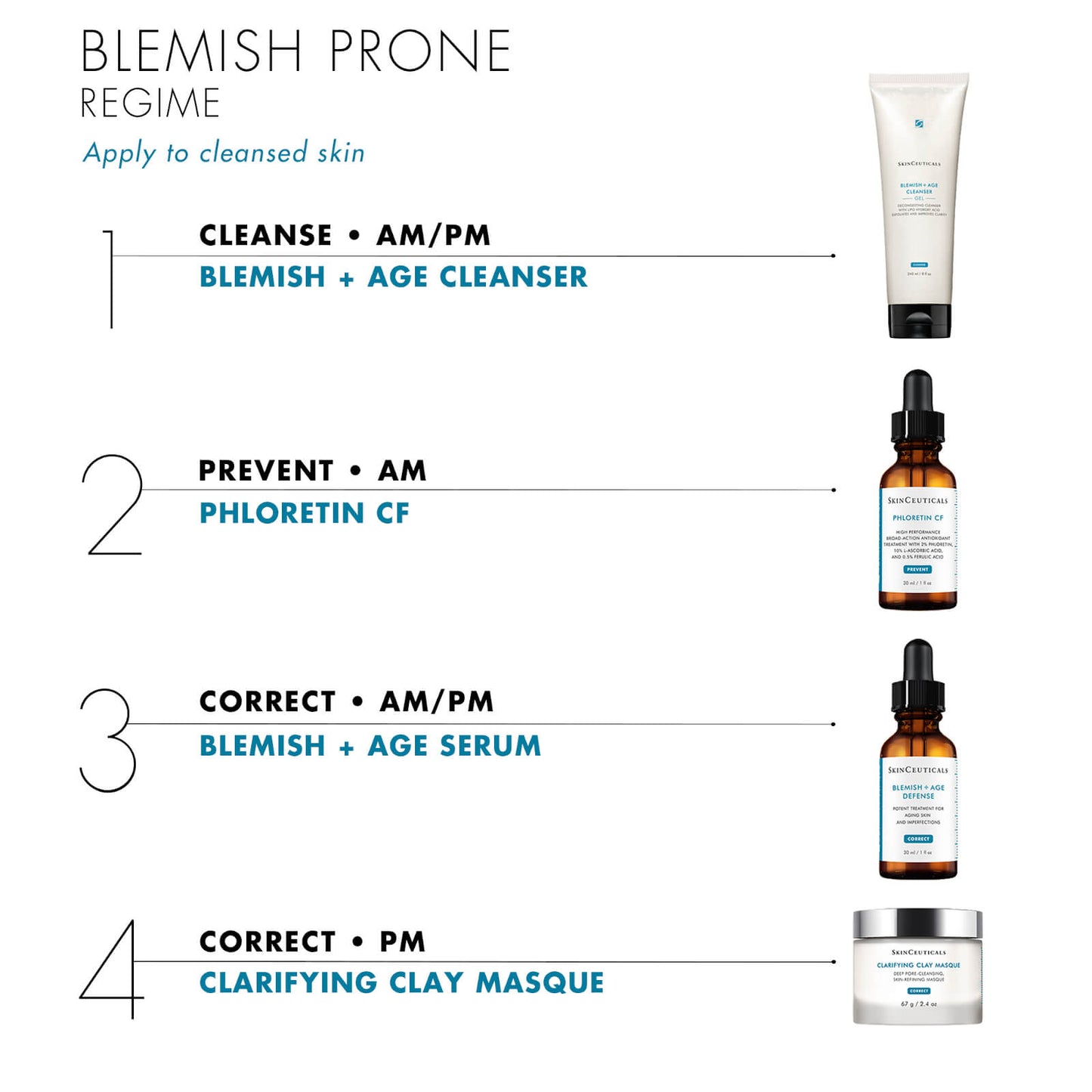 Blemish + Age Cleanser