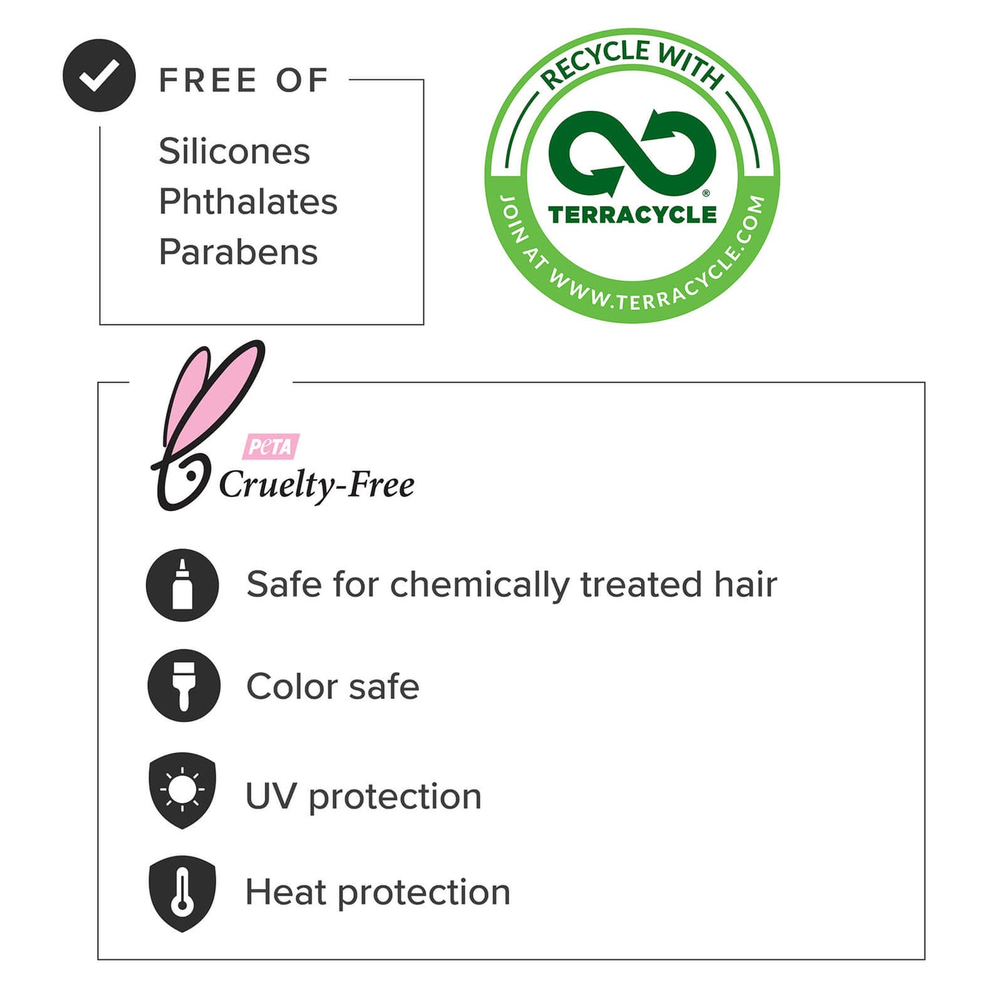 Living Proof perfect hair day 5- in 1 Styling Treatment