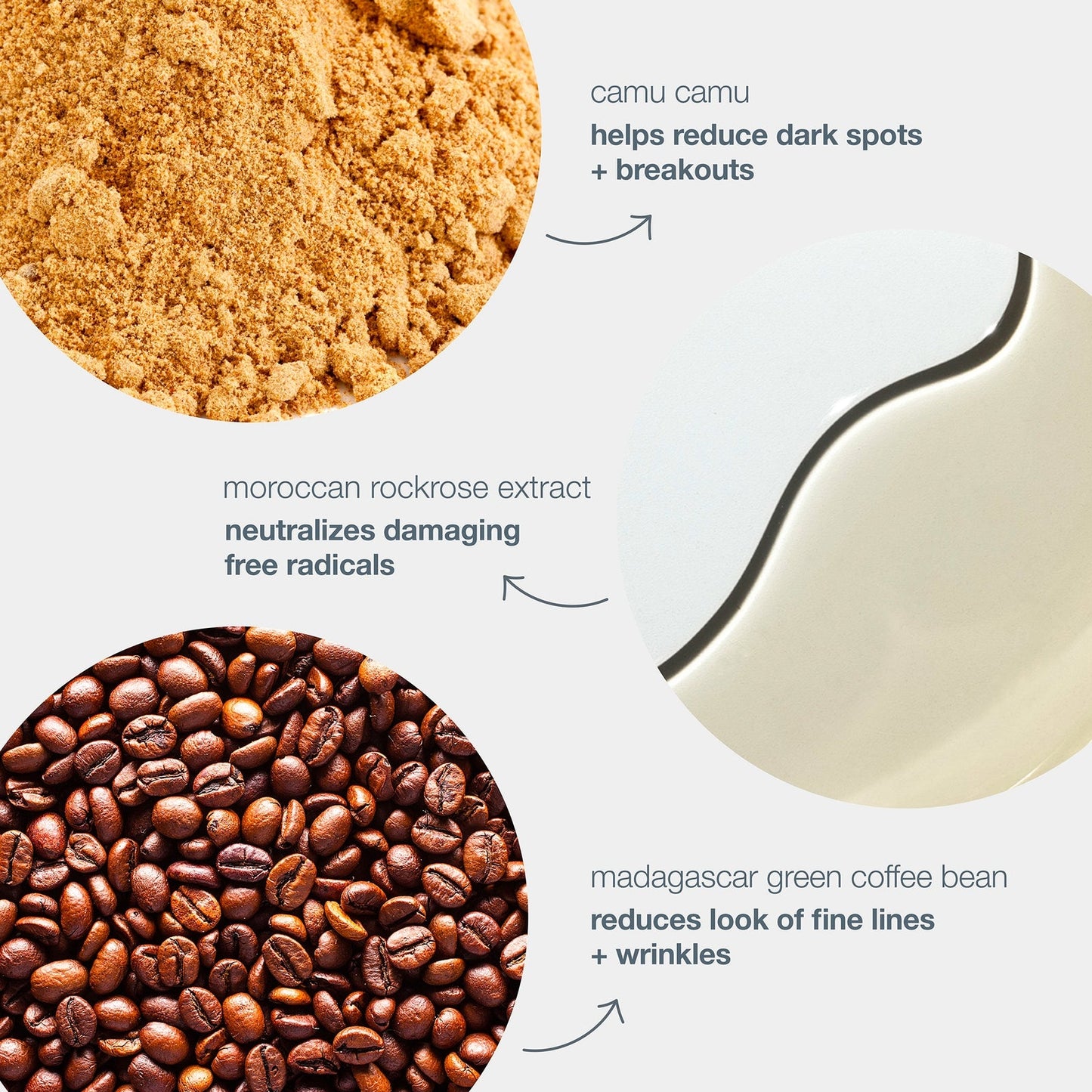 Dermalogica Phyto Nature Serum 40ml