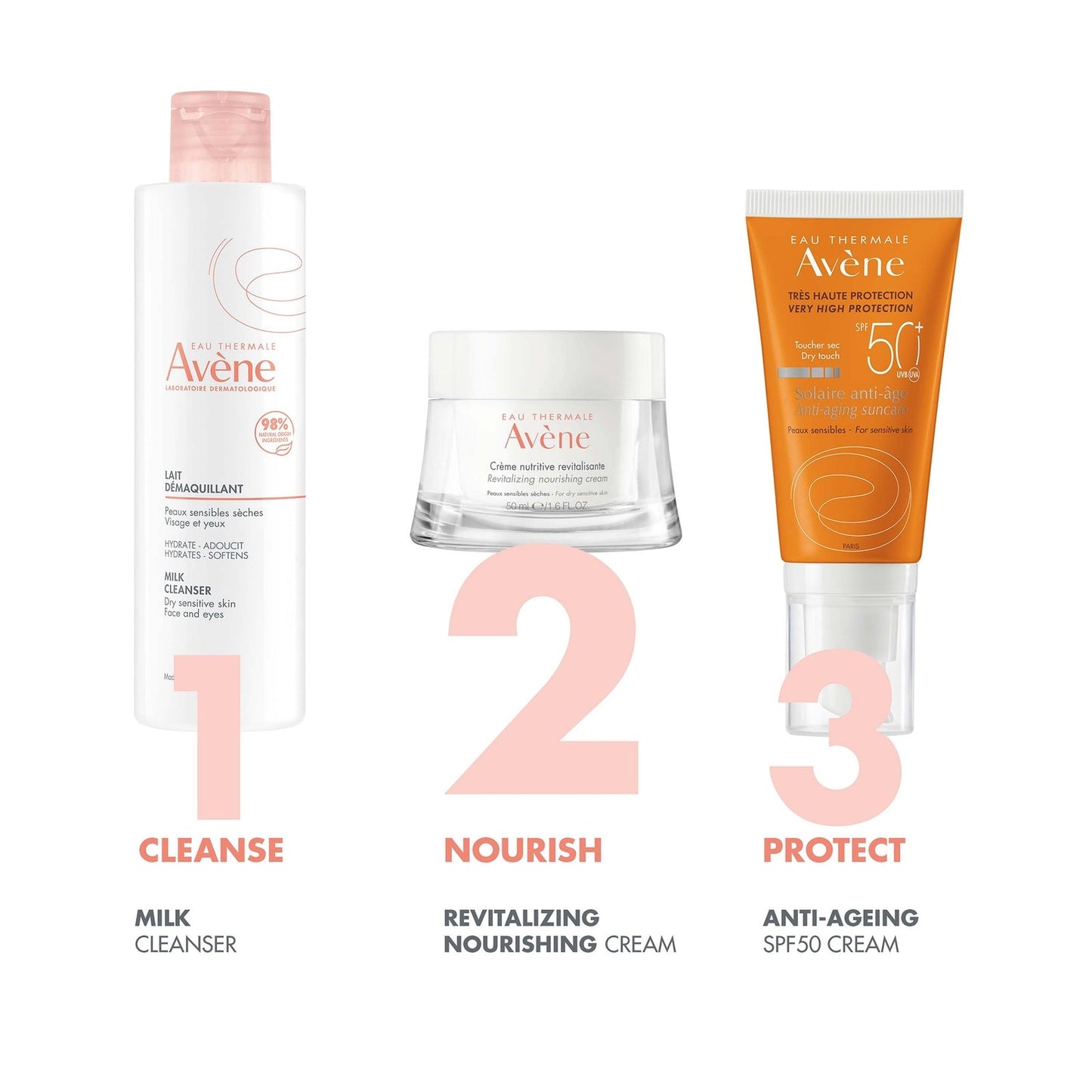 Avène Les Essentiels Revitalizing Nourishing Cream Moisturiser for Dry, Sensitive Skin 50ml