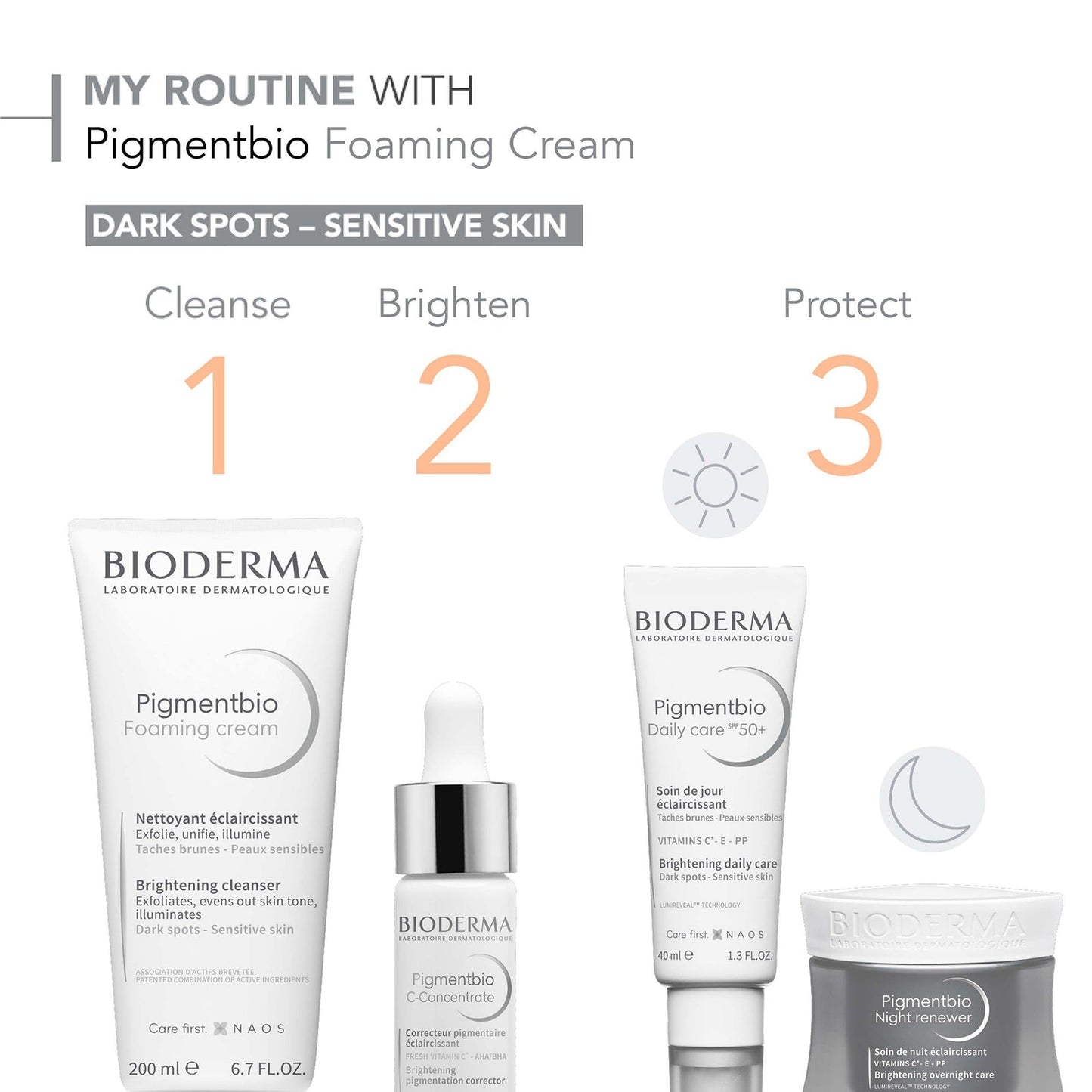 Bioderma Pigmentbio Brightening and Exfoliating Cleanser 200ml