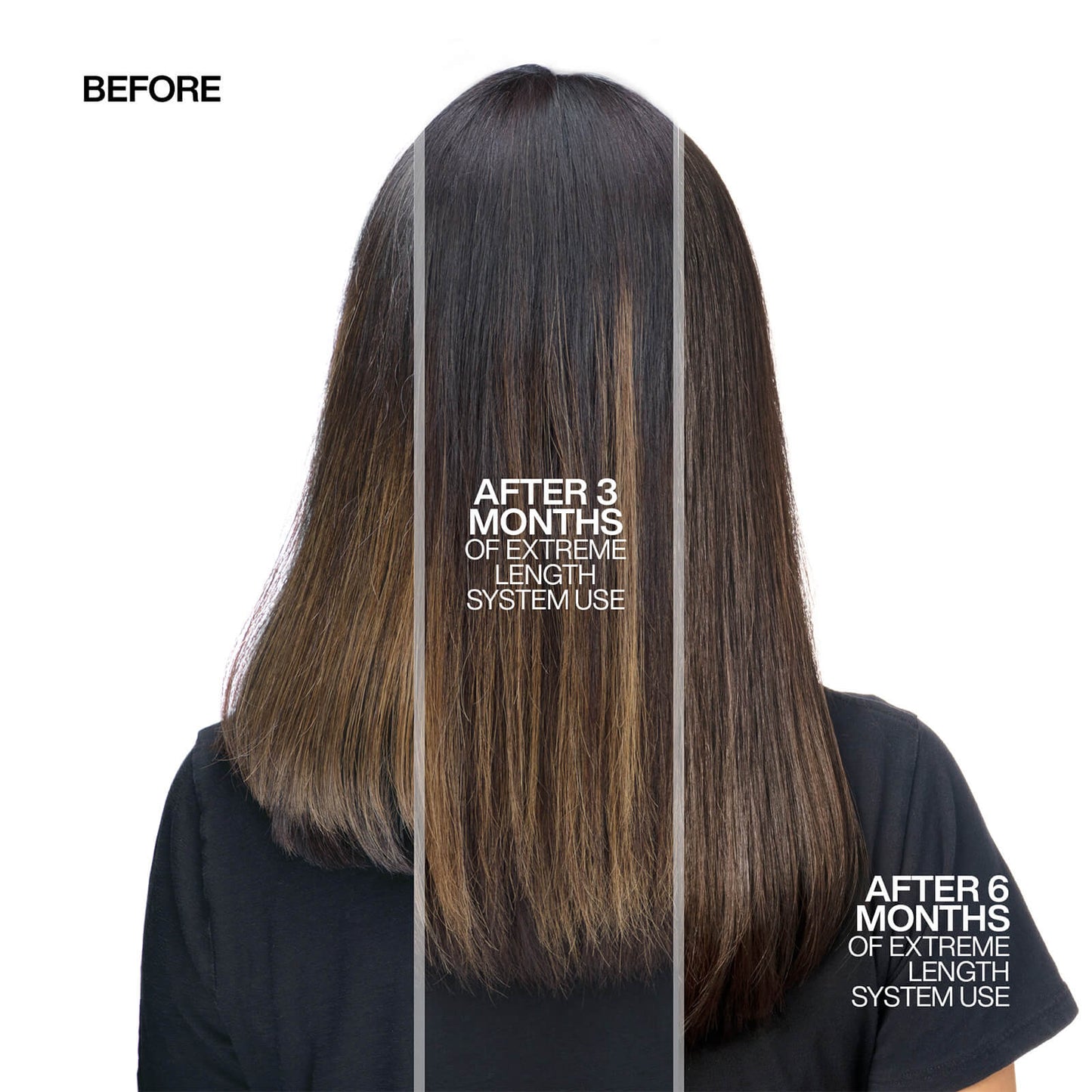 Redken Extreme Lengte