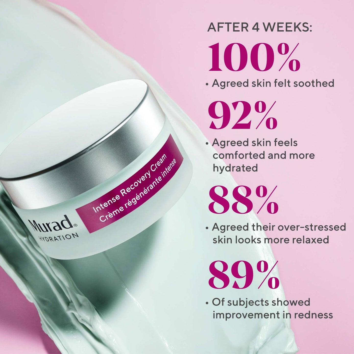 Murad Intense Recovery Cream 50ml