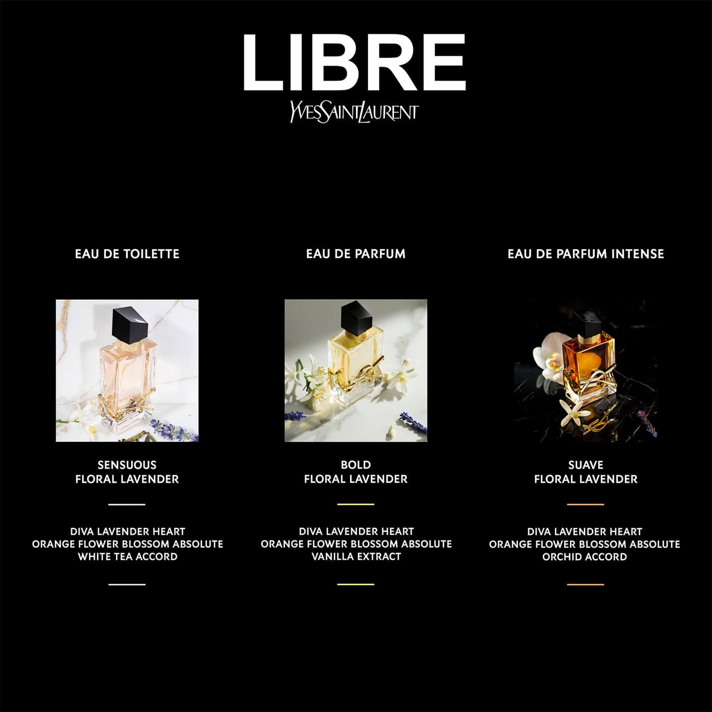Yves Saint Laurent Libre Eau de Toilette