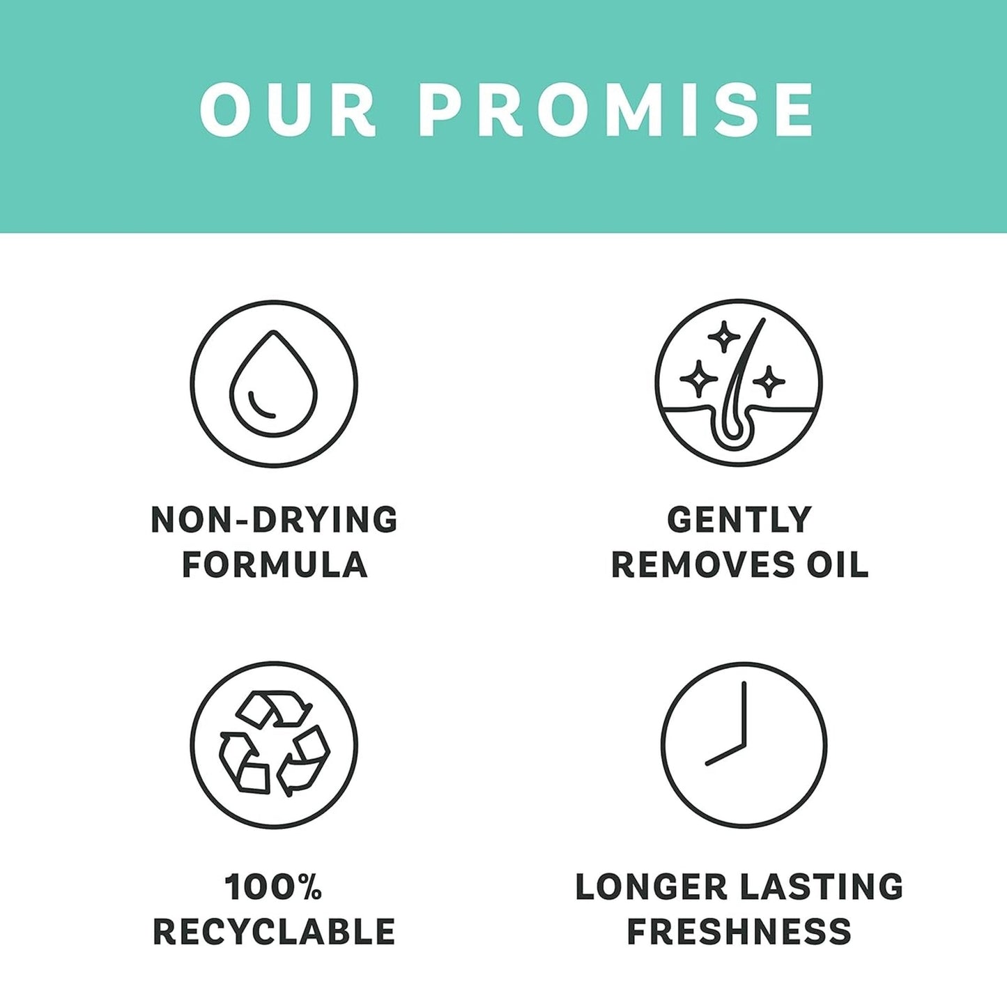 Batiste Original Mini