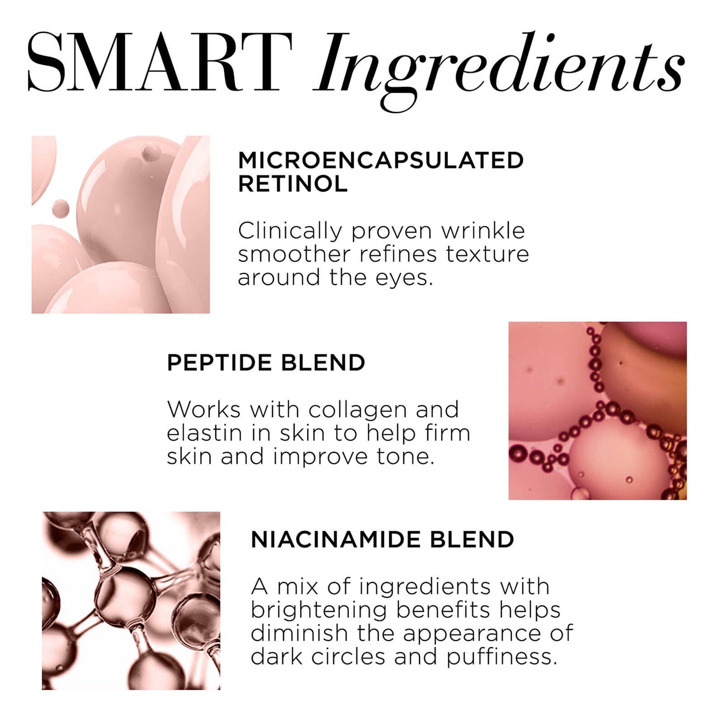 Elizabeth Arden Retinol Ceramide Line Erasing Eye Cream 15ml