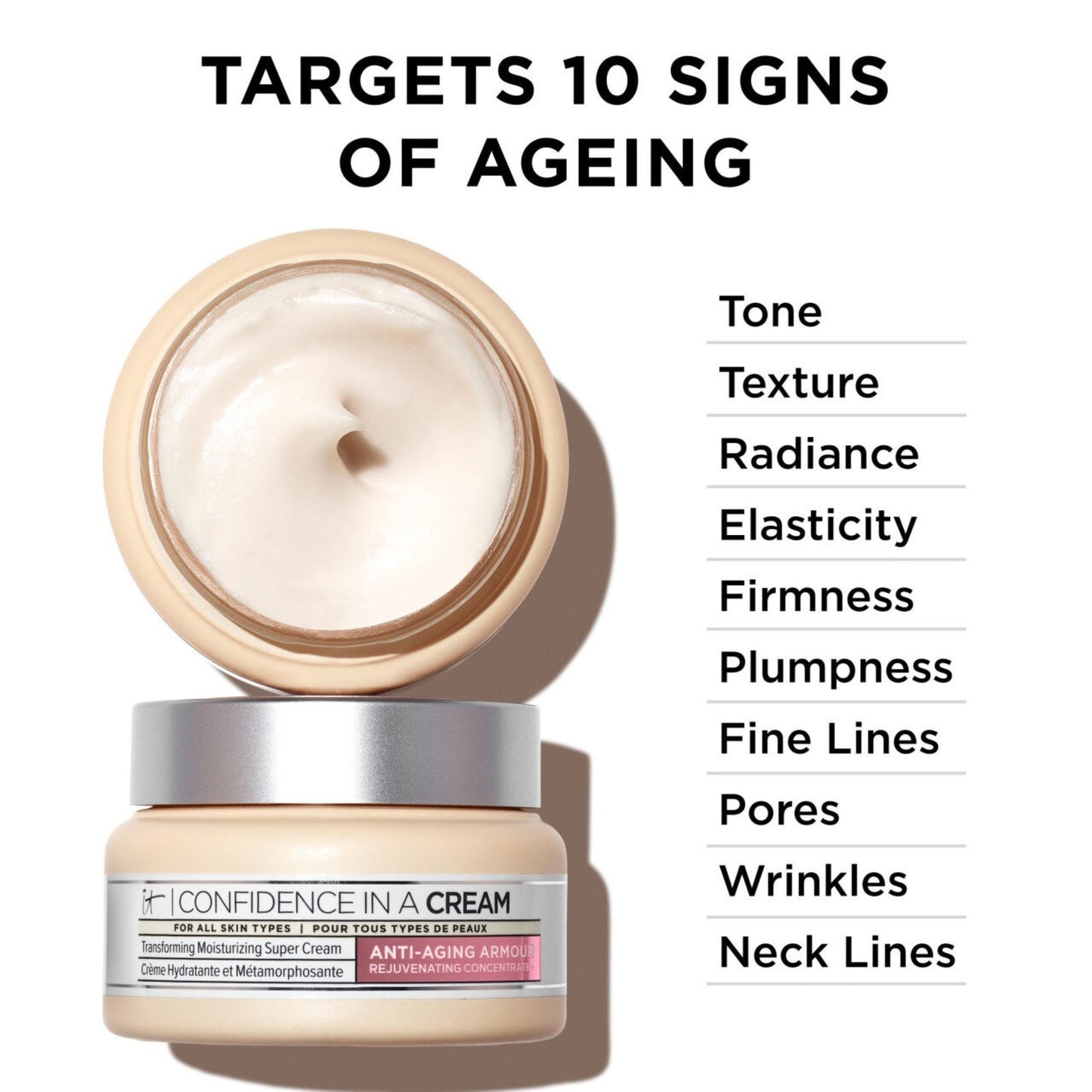 IT Cosmetics CONFIDENCE Confidence in a Cream™