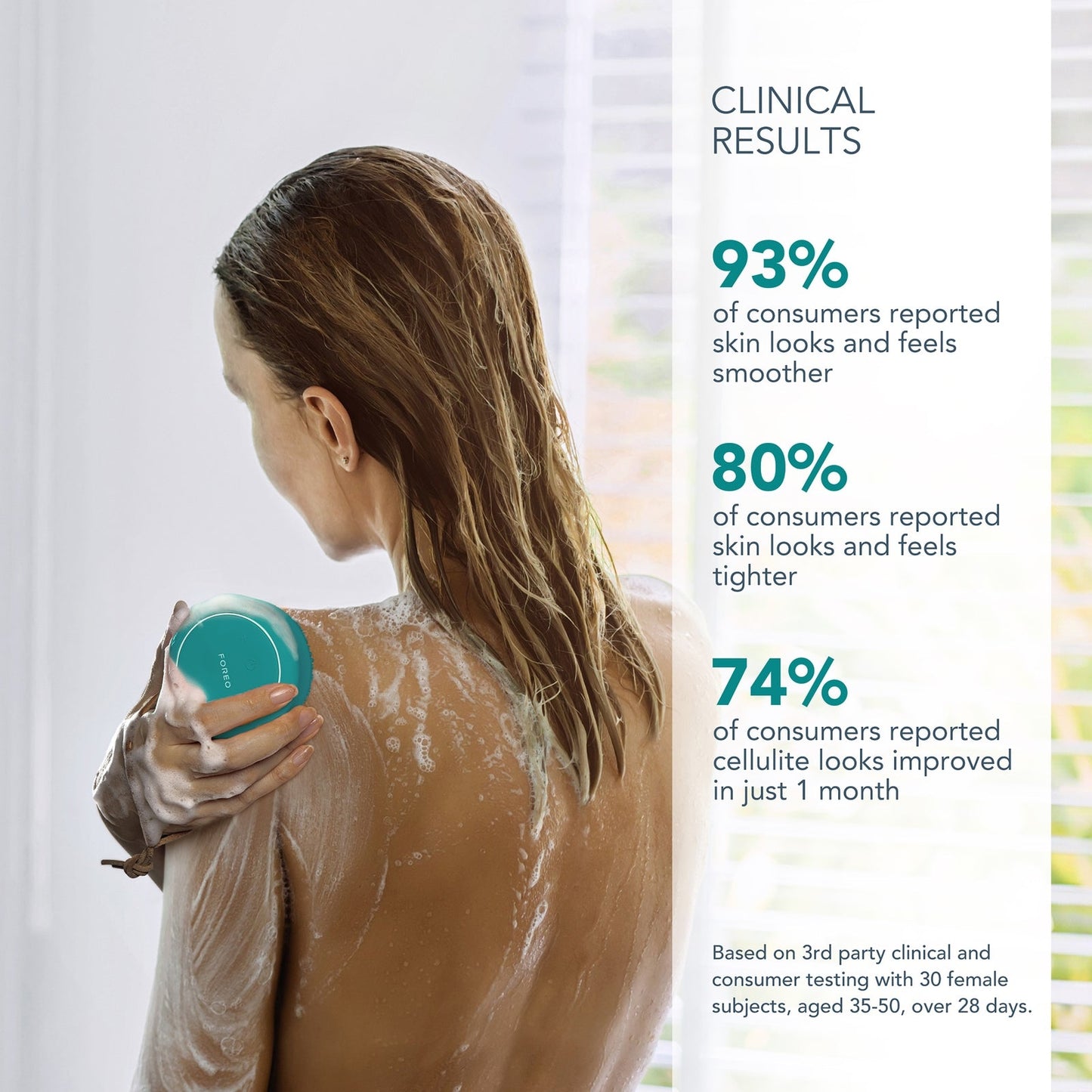 FOREO LUNA™ 4 body T-Sonic™