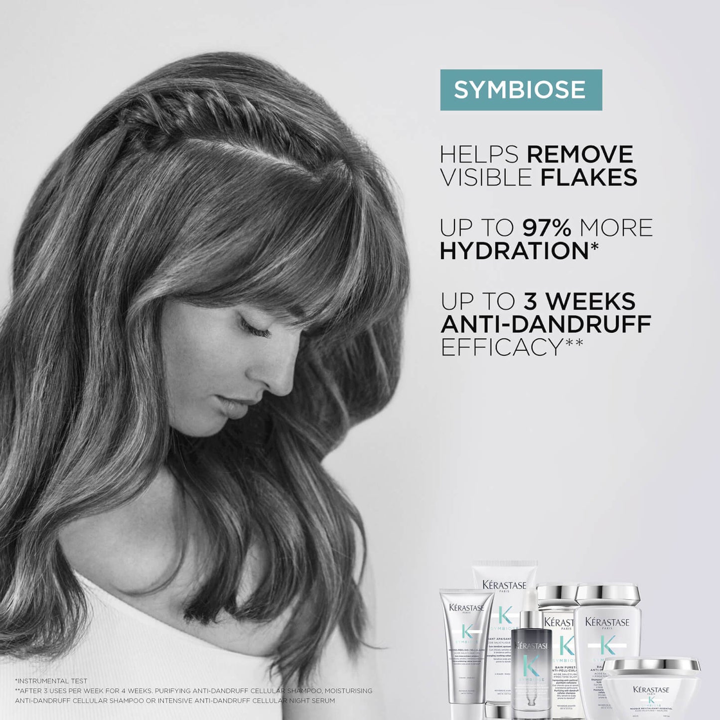 Kérastase Symbiose Bain Crème Anti-Pelliculaire