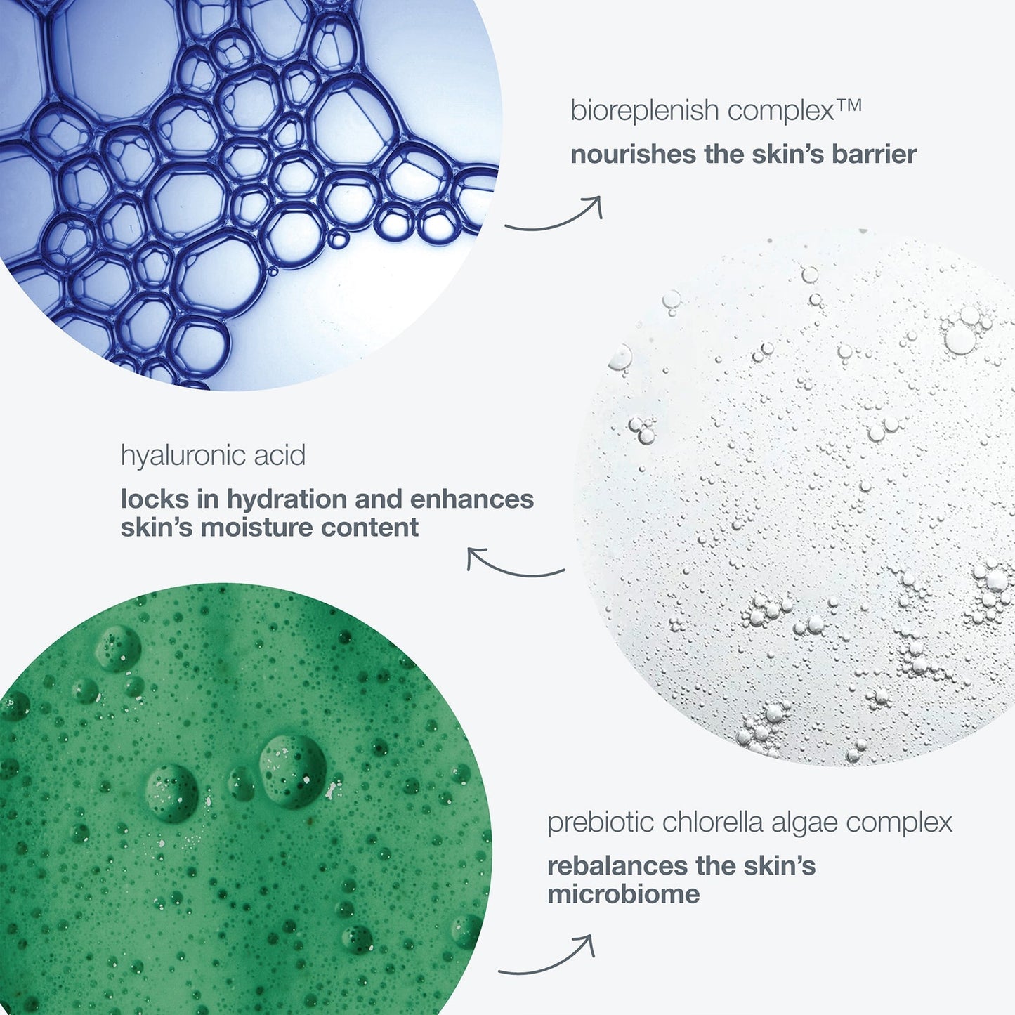 Dermalogica Skin Health Intensive Moisture Balance