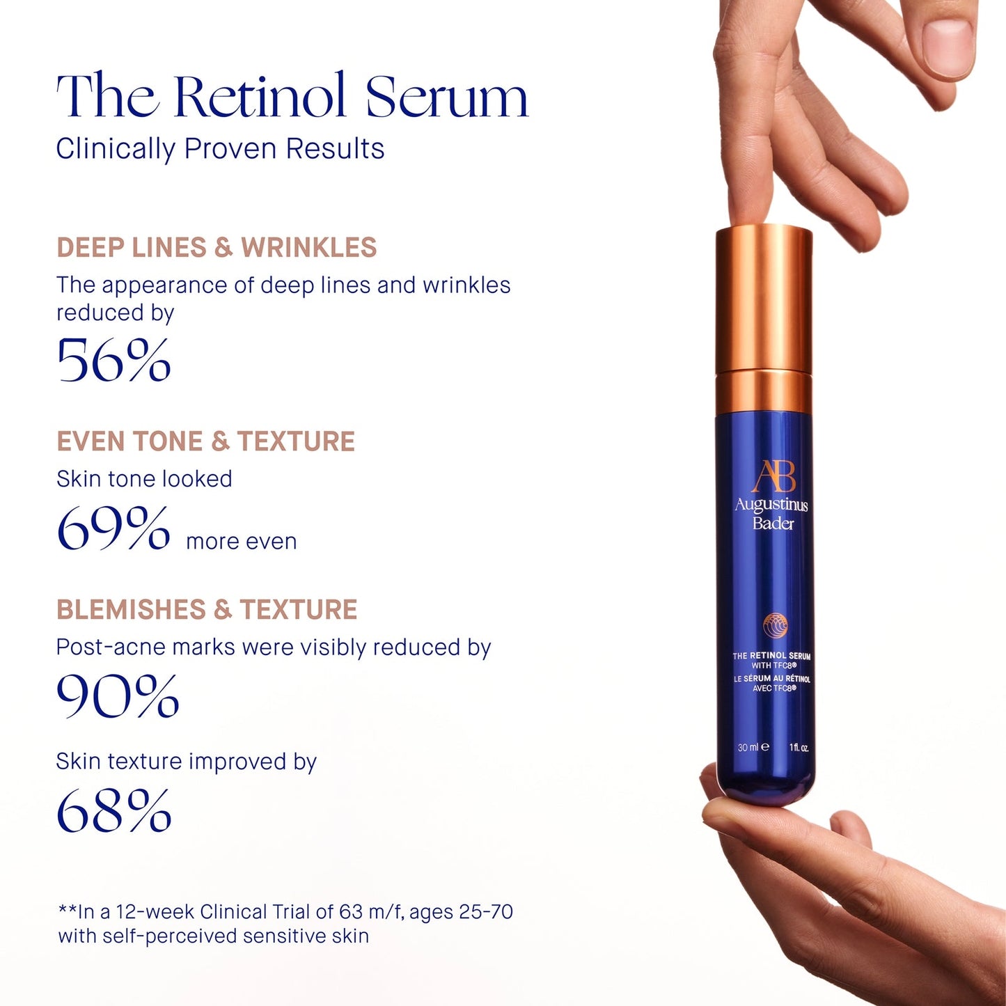 Augustinus Bader THE RETINOL SERUM