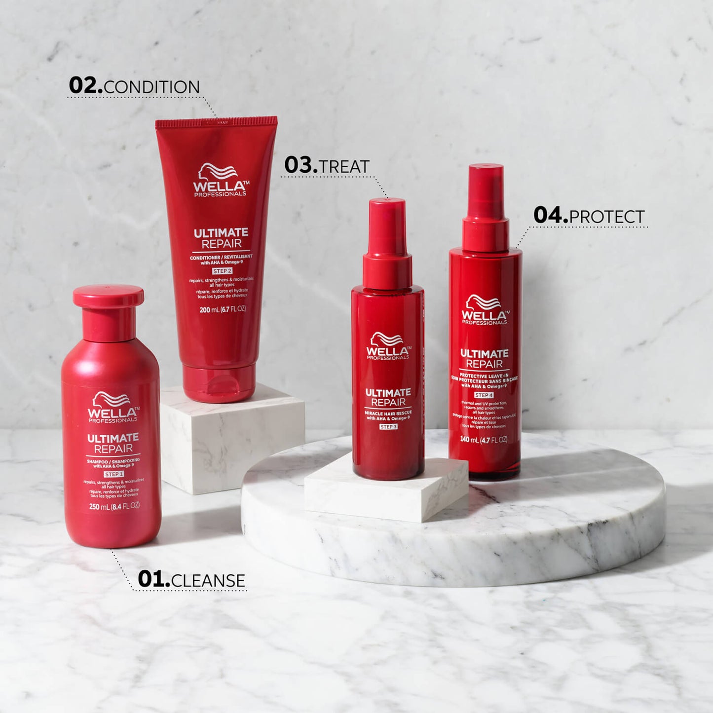 Wella Professionals Ultimate Repair