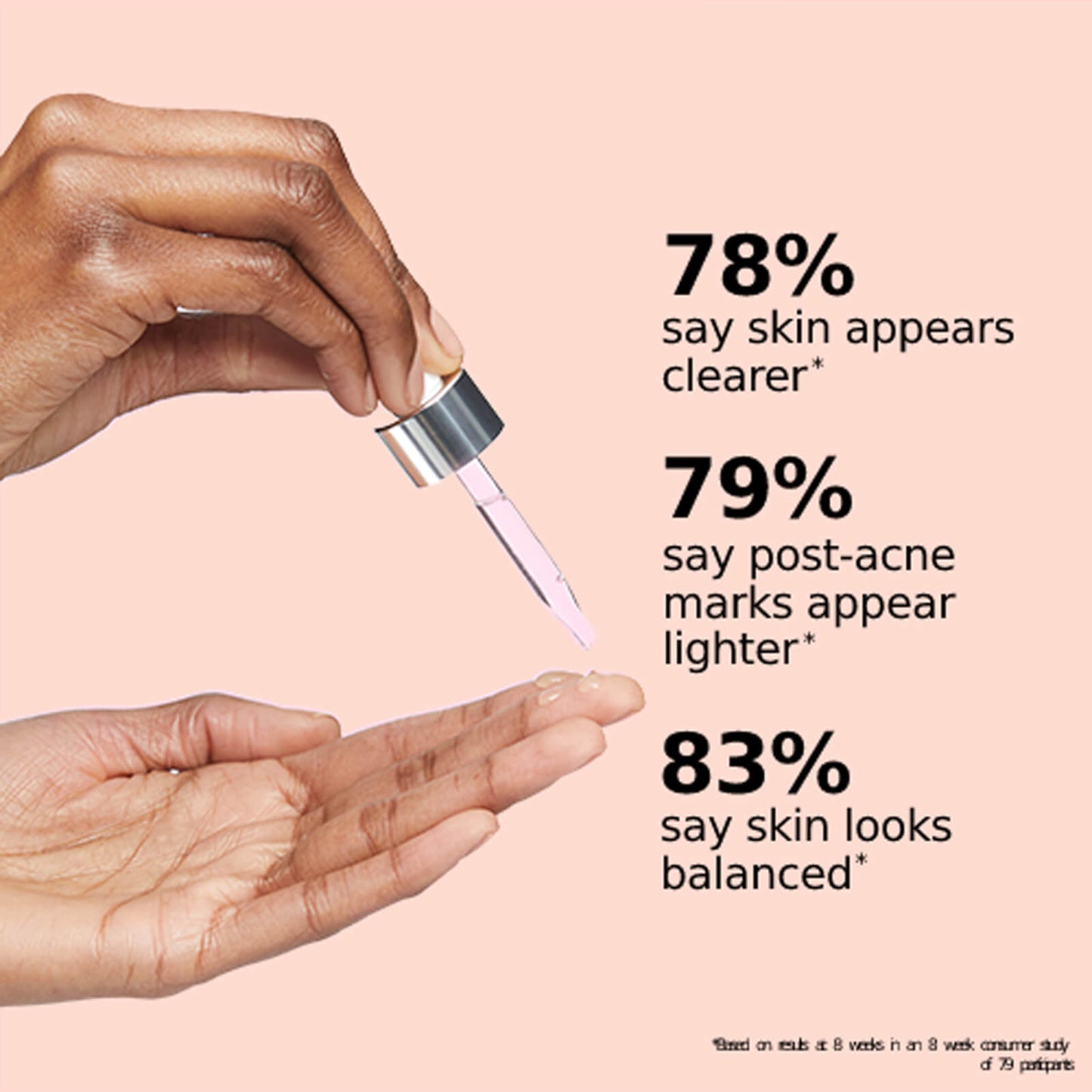 IT Cosmetics BYE BYE Breakout Serum