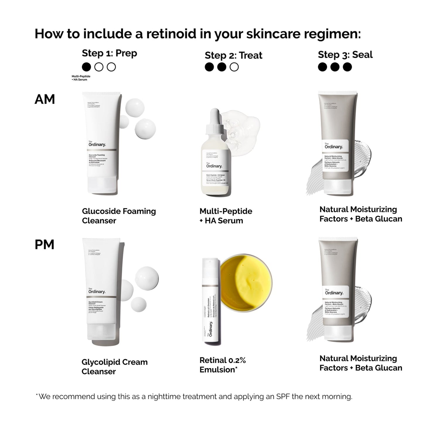 The Ordinary Retinal 0.2% Emulsion Serum