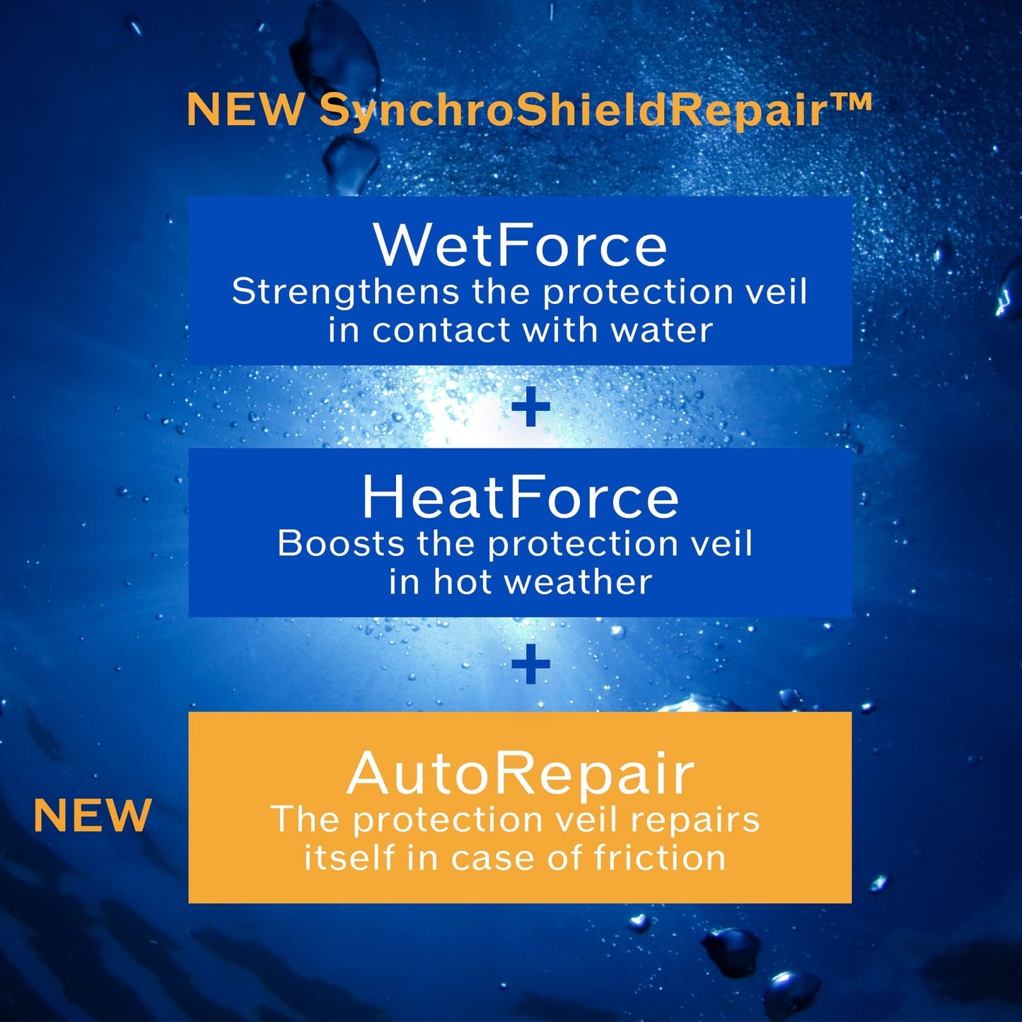 Shiseido Expert Sun Protector SPF50+ Face Cream 50ml