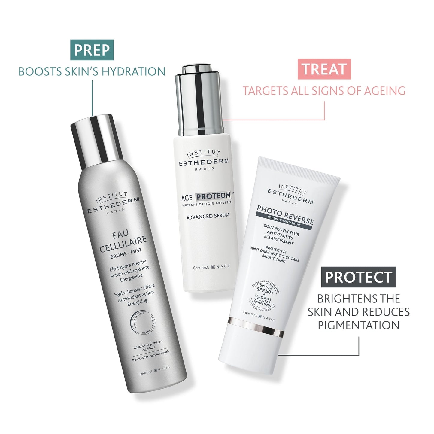 Institut Esthederm Brightening SPF50+ Sun Cream 50ml