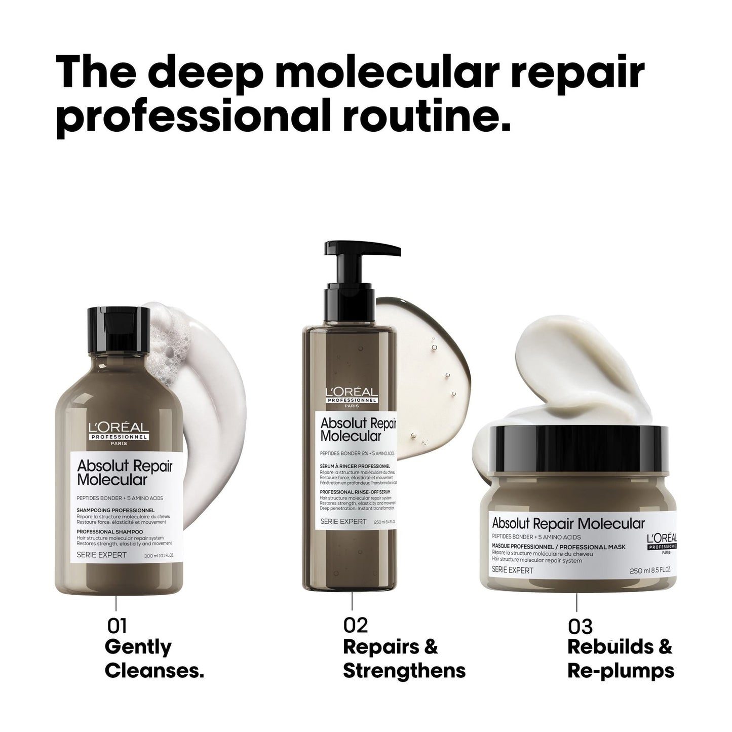 L´Oréal Professionnel Absolut Repair Molecular Rinse Off Professional Mask