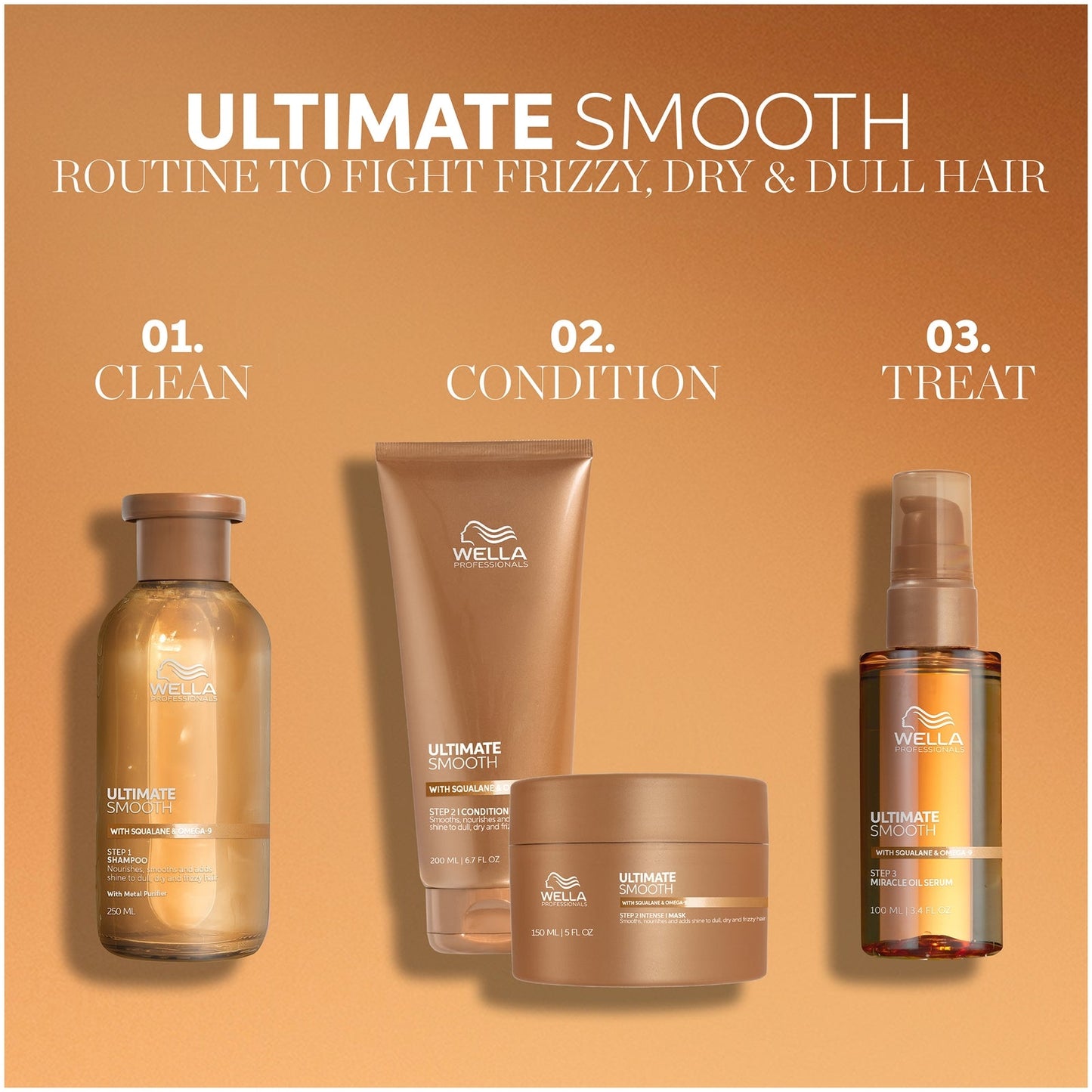 Wella Professionals Ultimate Smooth Step 1