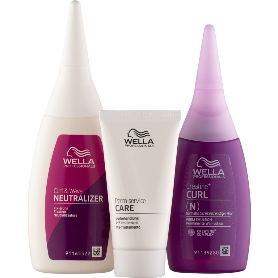 Wella Professionals