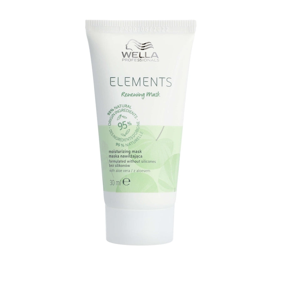 Wella Professionals Renewing