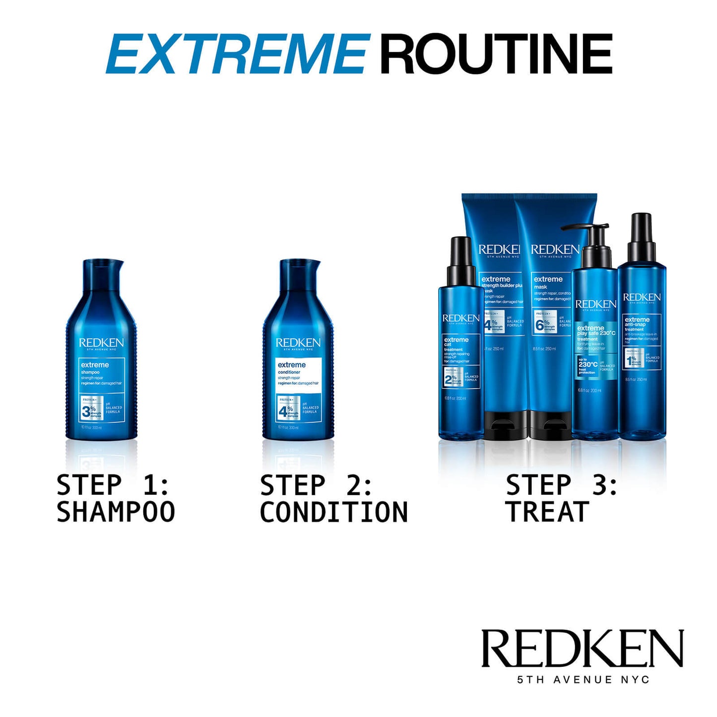 Redken Extreme