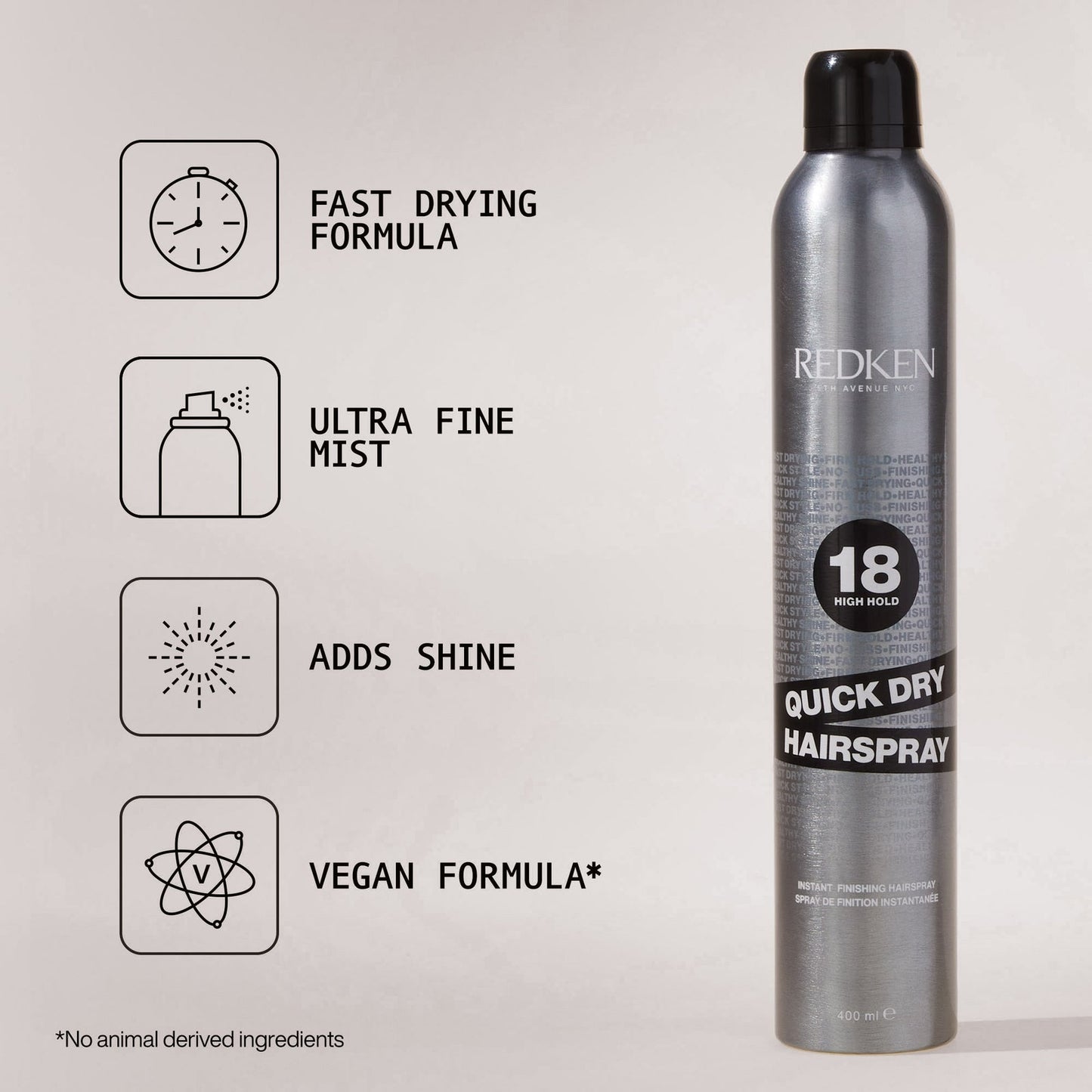 Redken Styling Quick Dry