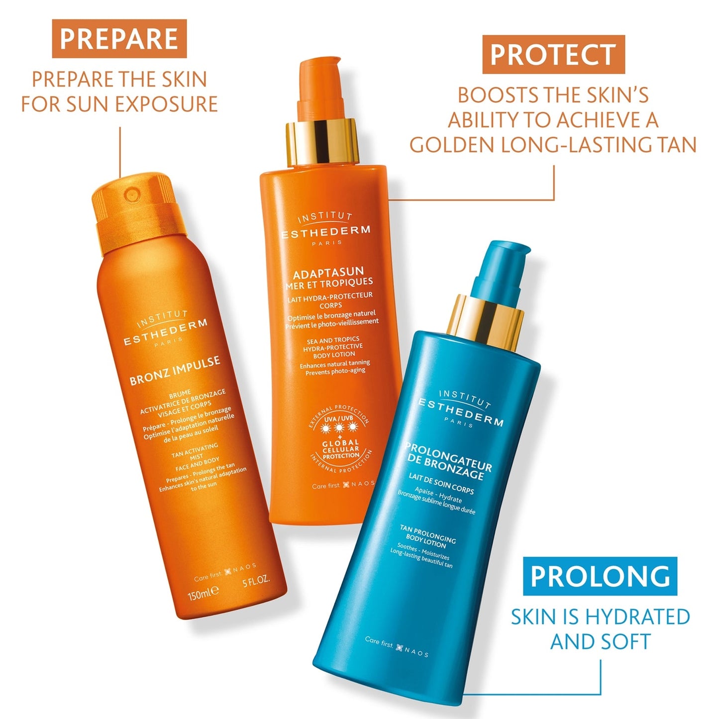 Institut Esthederm Adaptasun Bodylotion Bescherming tegen Hoogstaande Zon 200 ml