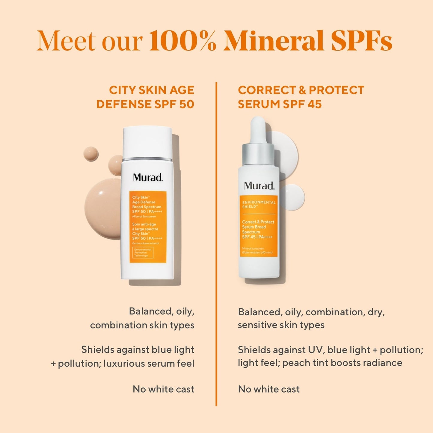 Murad City Skin Age Defense Broad Spectrum SPF50 PA ++++ 50ml