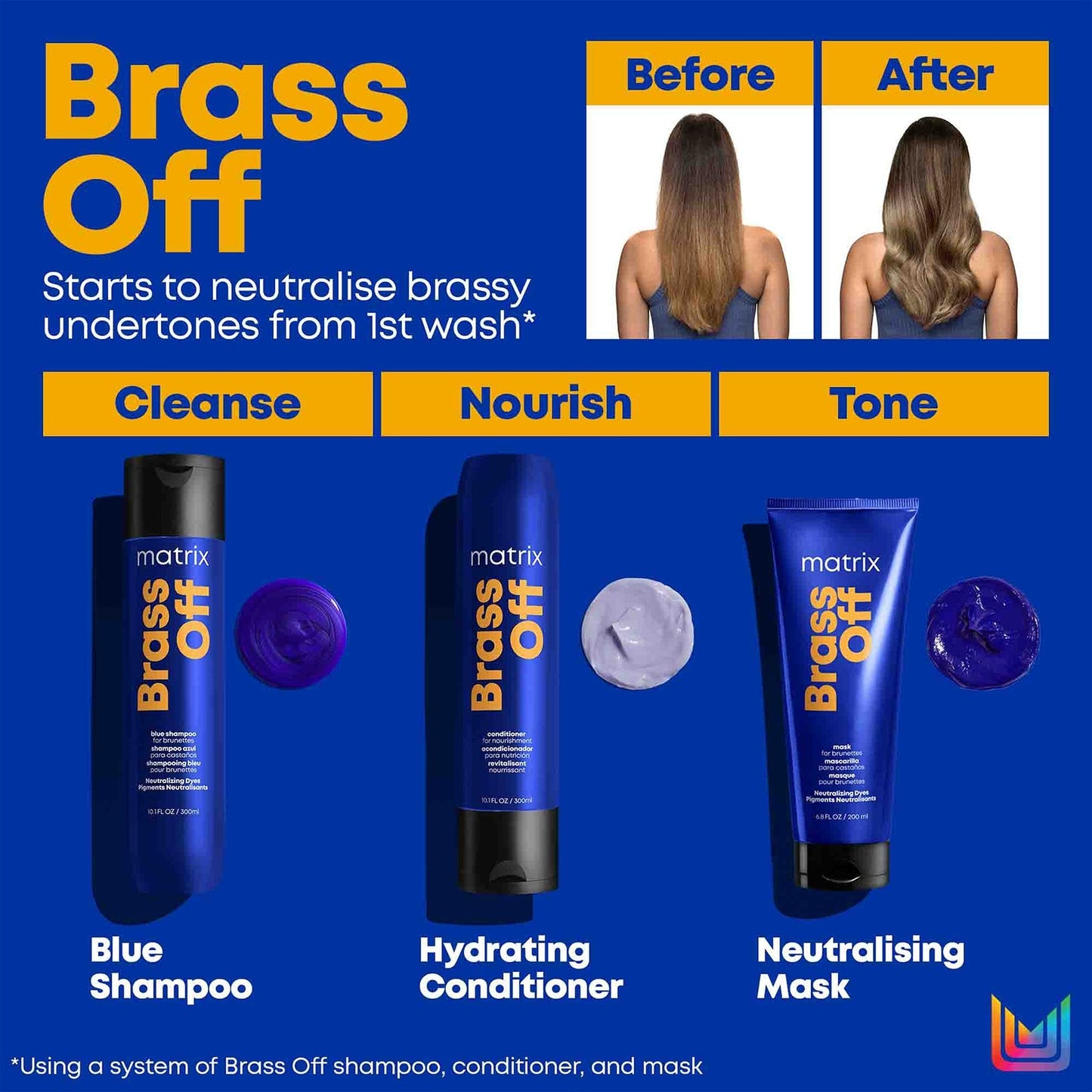 Matrix Brass Off Conditioner