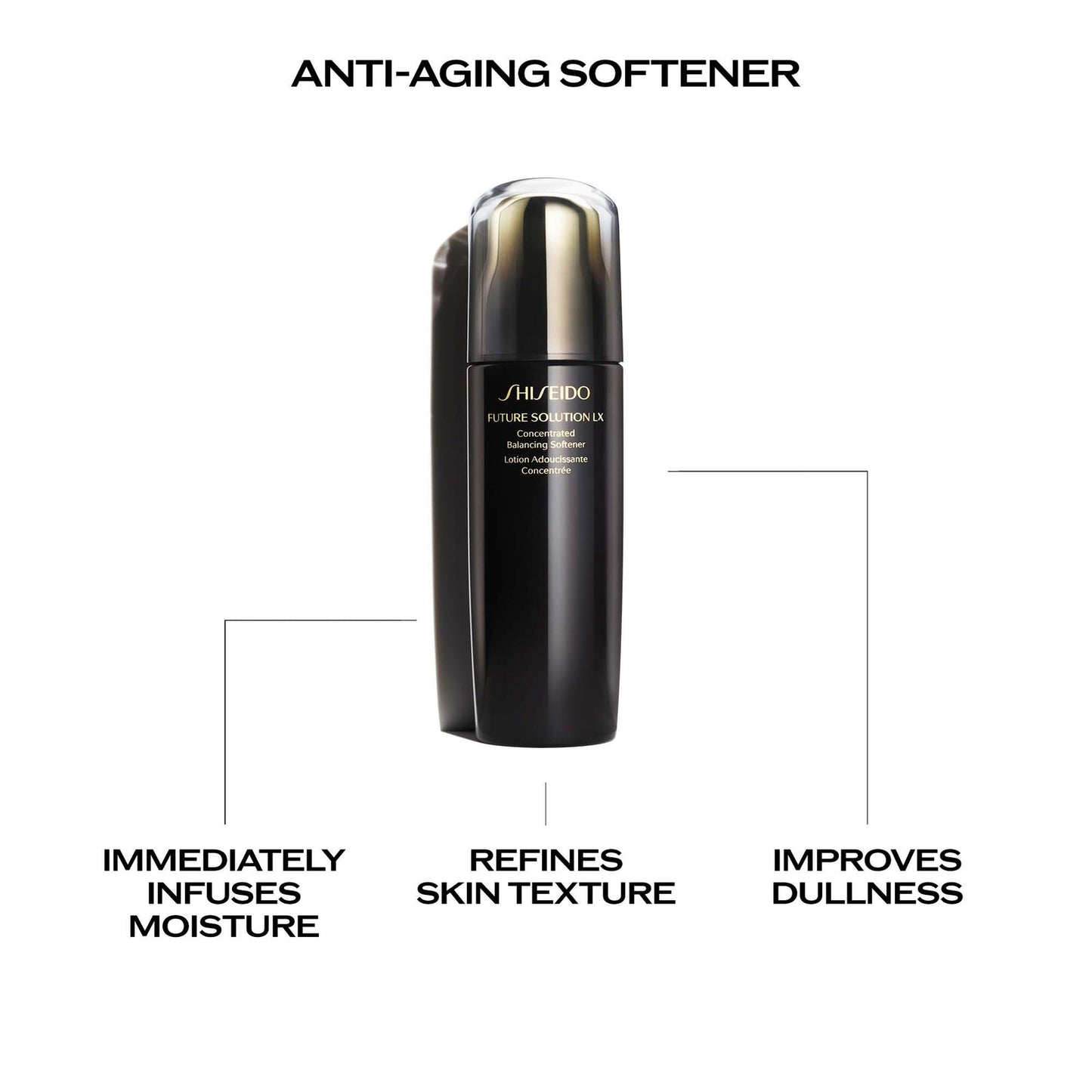 Shiseido Future Solution LX Concentrated Balancing Softener 170ml