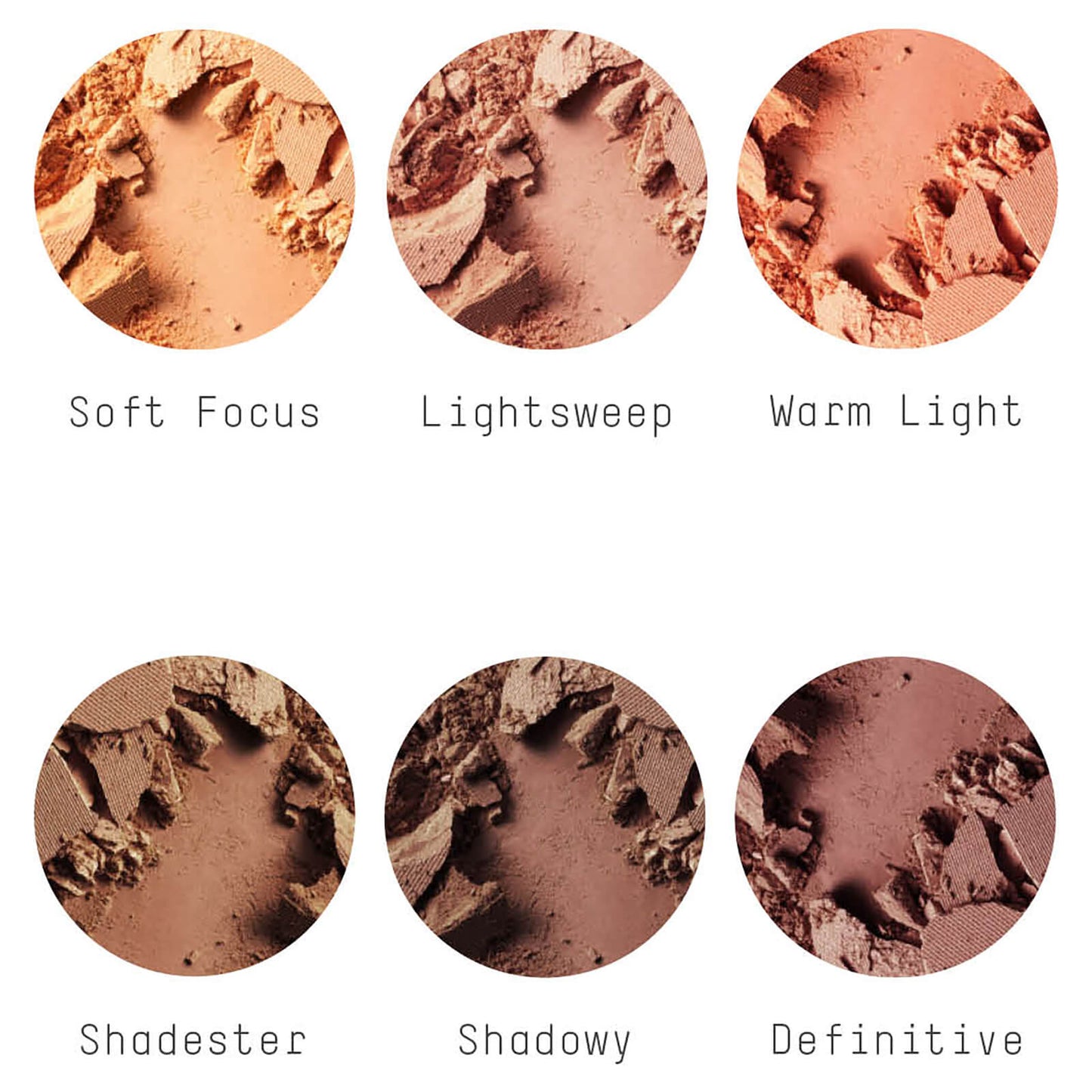 MAC Fix Sculpt and Shape Contour Palette