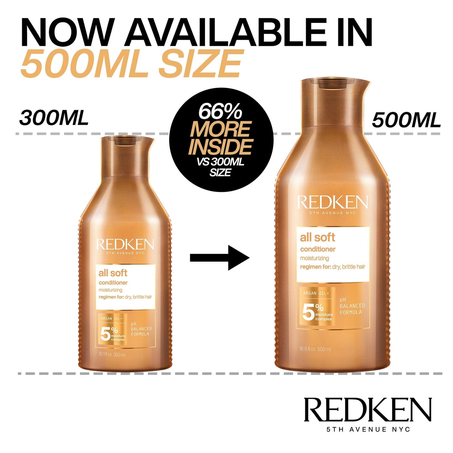 Redken All Soft