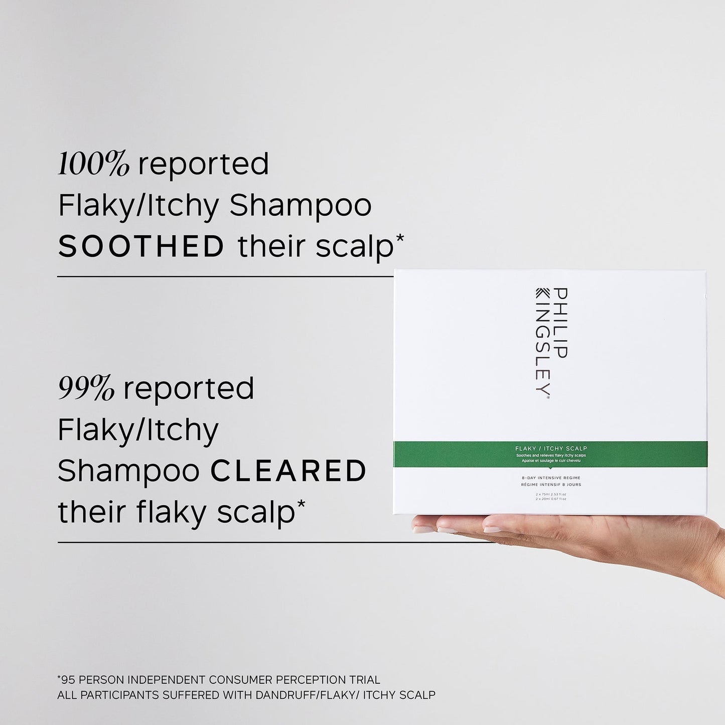 Philip Kingsley Flaky/Itchy Scalp 8-Day Kit (Worth £46.50)