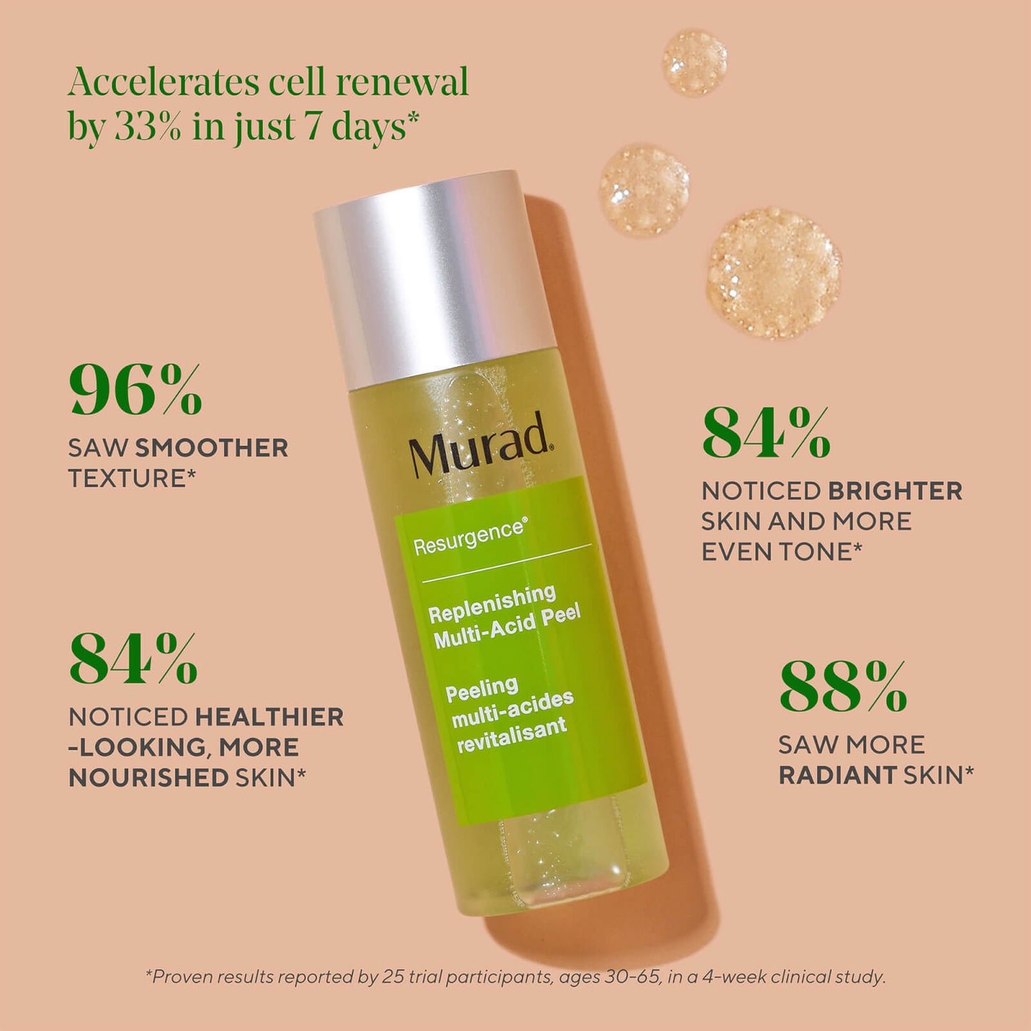 Murad Replenishing Multi-Acid Peel 100ml
