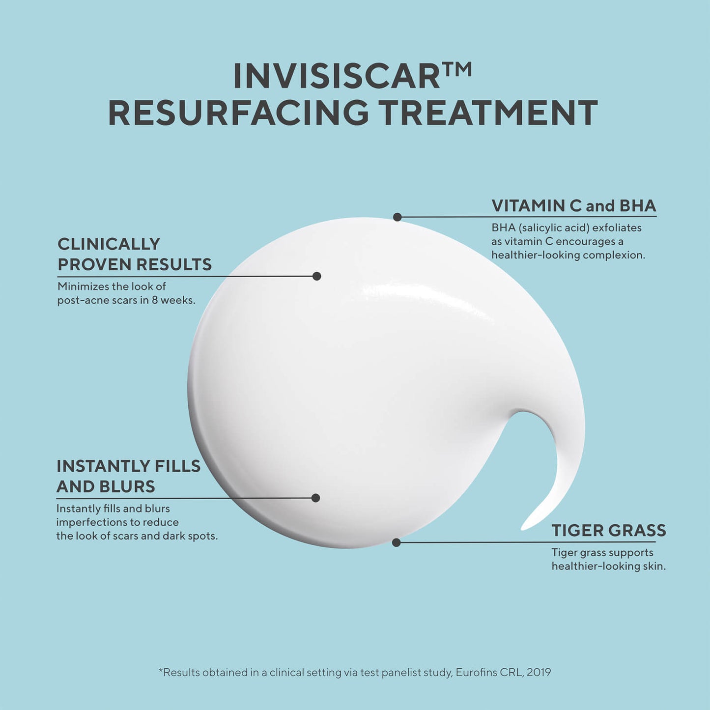 Murad InvisiScar Resurfacing Treatment 15ml