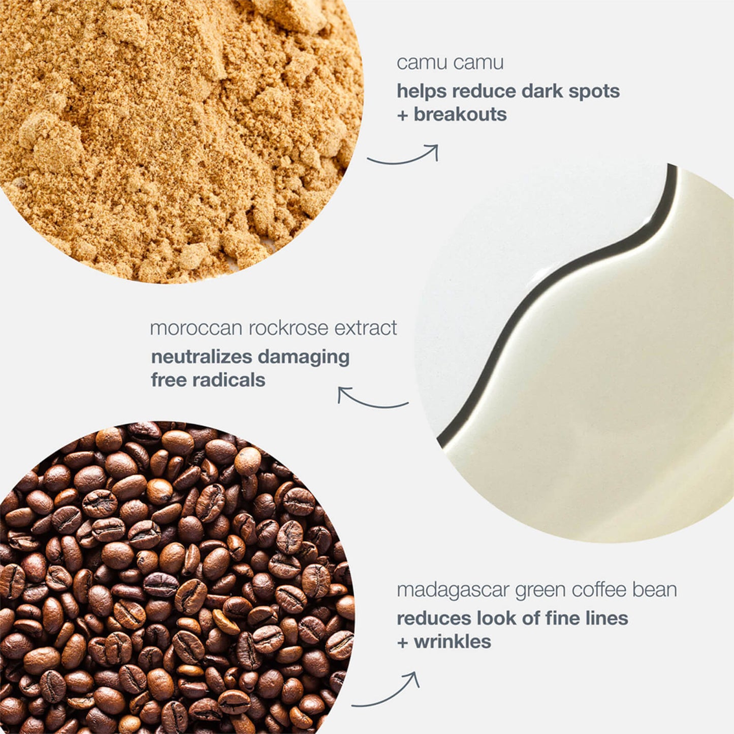 Dermalogica Phyto Nature Serum 40ml