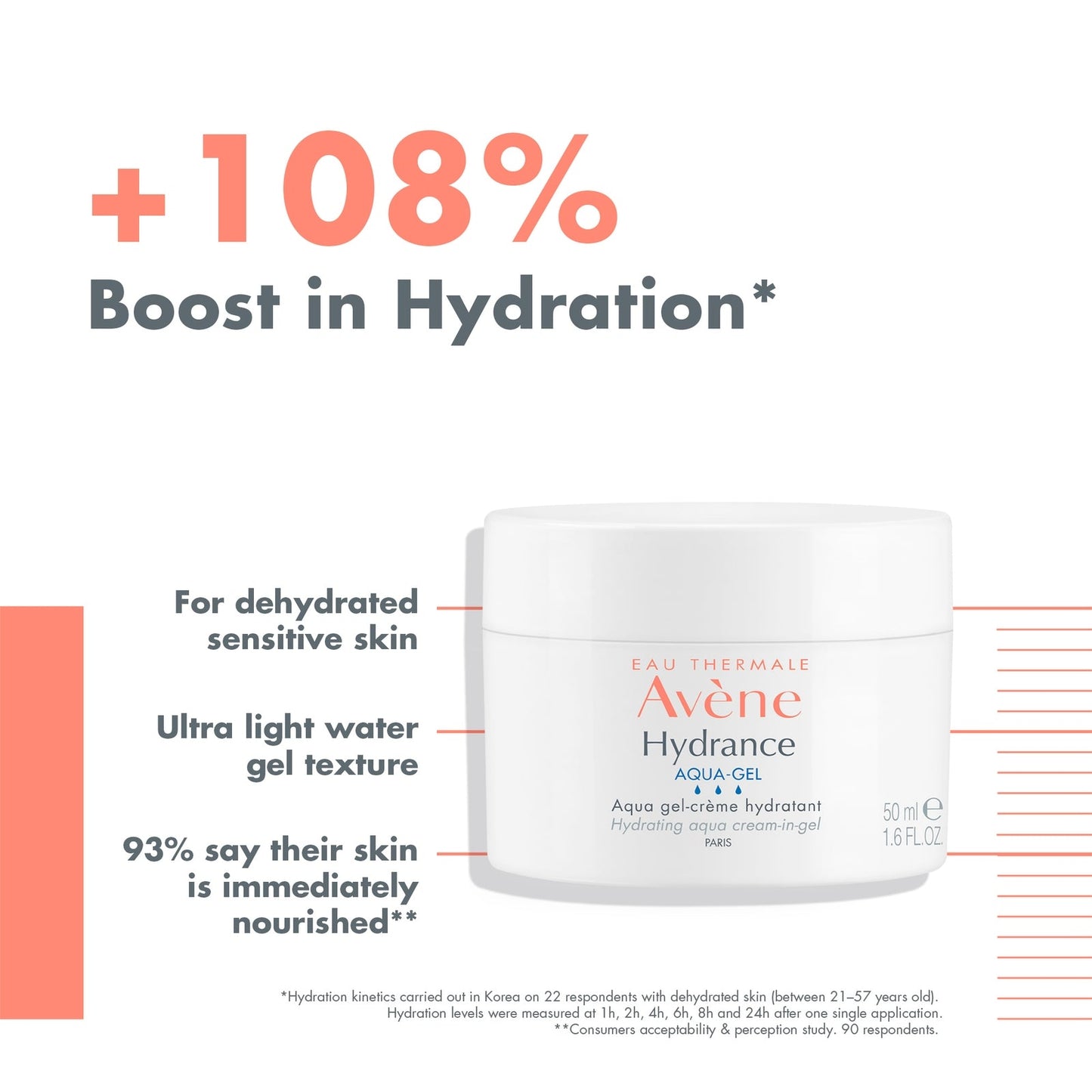 Avène Hydrance Aqua-Gel Hydrating Cream-in-Gel 50ml