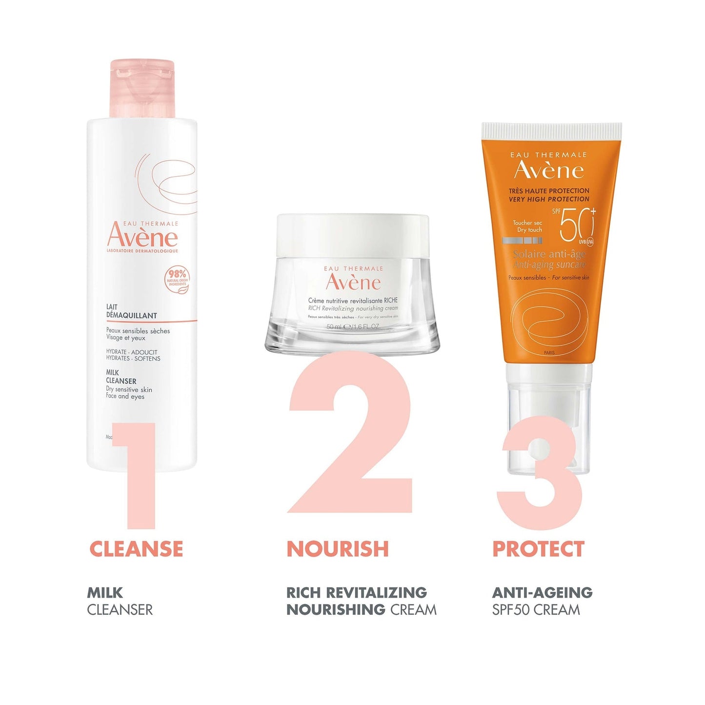 Avène Les Essentiels Rich Revitalizing Nourishing Cream Moisturiser for Dry, Sensitive Skin 50ml