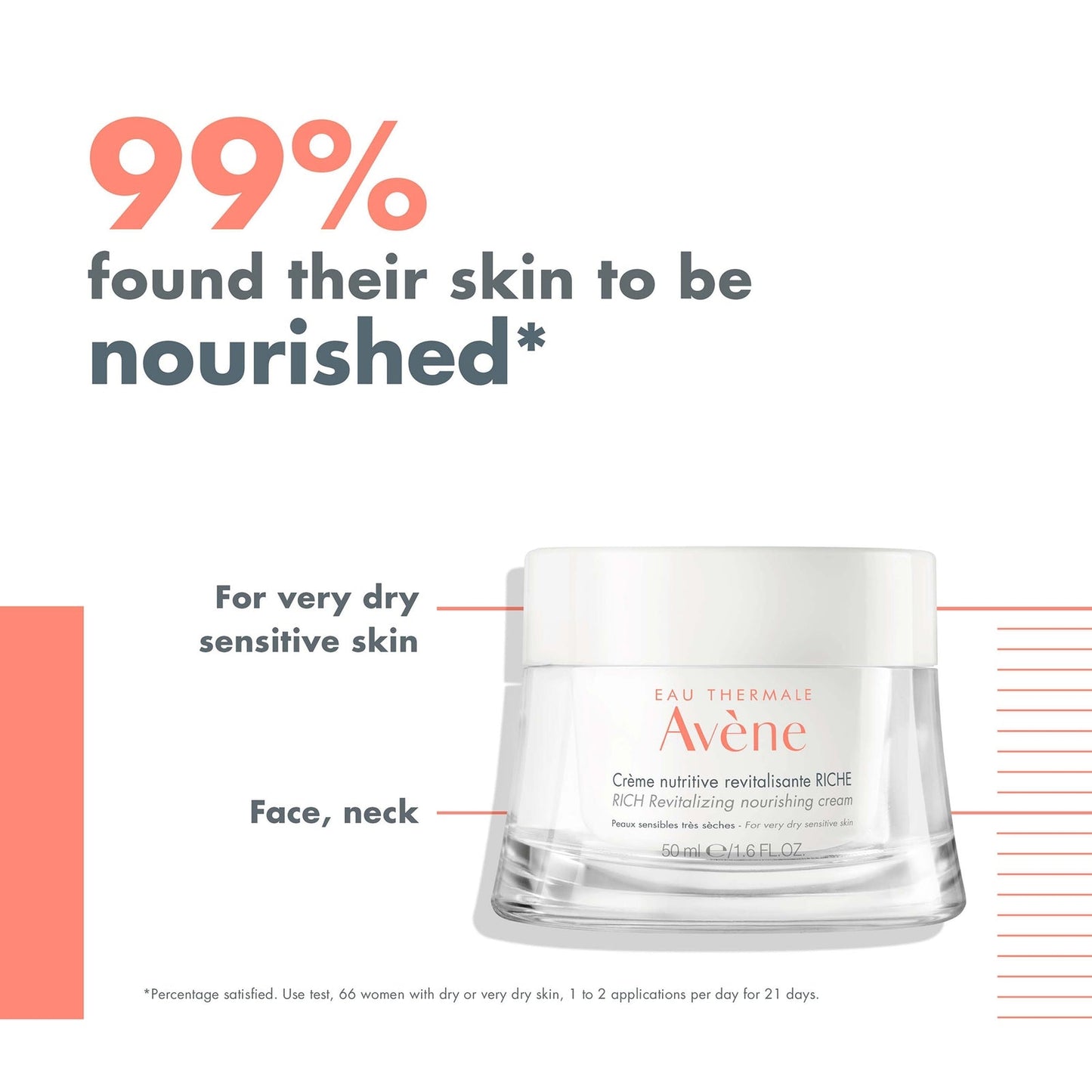 Avène Les Essentiels Rich Revitalizing Nourishing Cream Moisturiser for Dry, Sensitive Skin 50ml