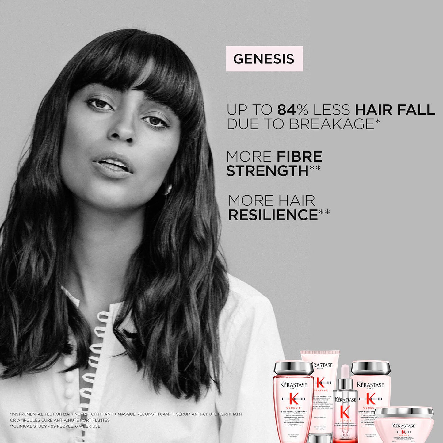 Kérastase Genesis Bain Hydra-Fortifiant