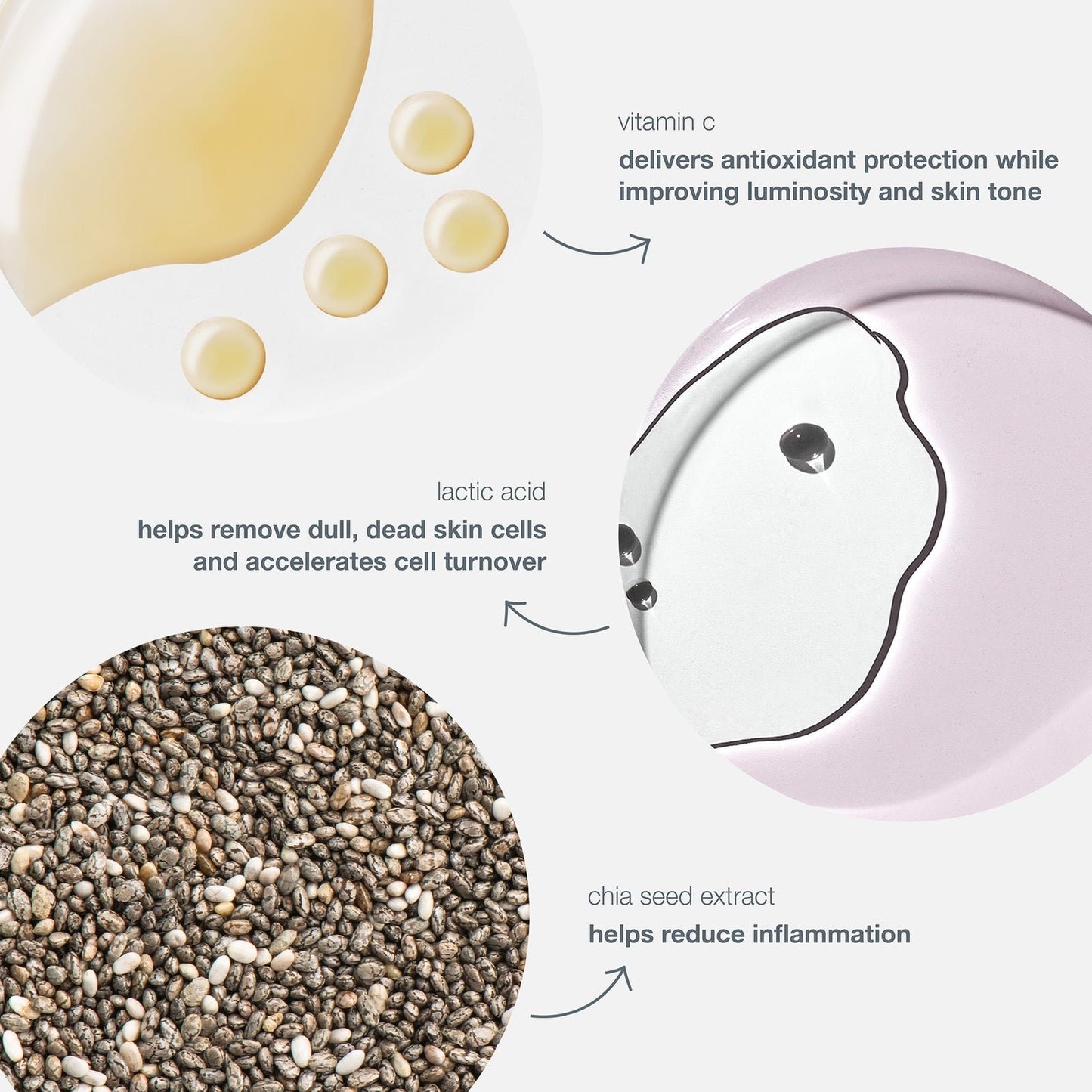 Dermalogica Biolumin C Eye Serum 0.5 fl. oz