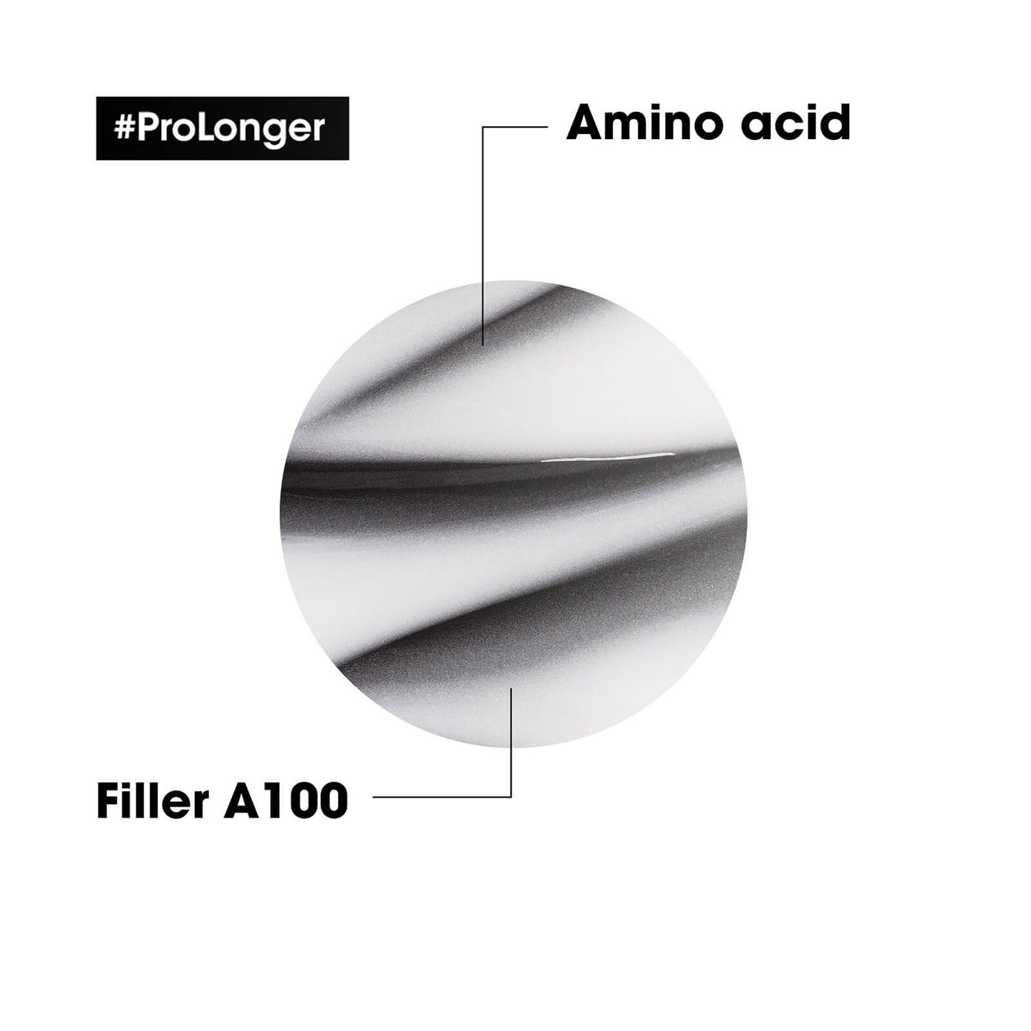 L´Oréal Professionnel Pro Longer 10-in-1 Professional Cream