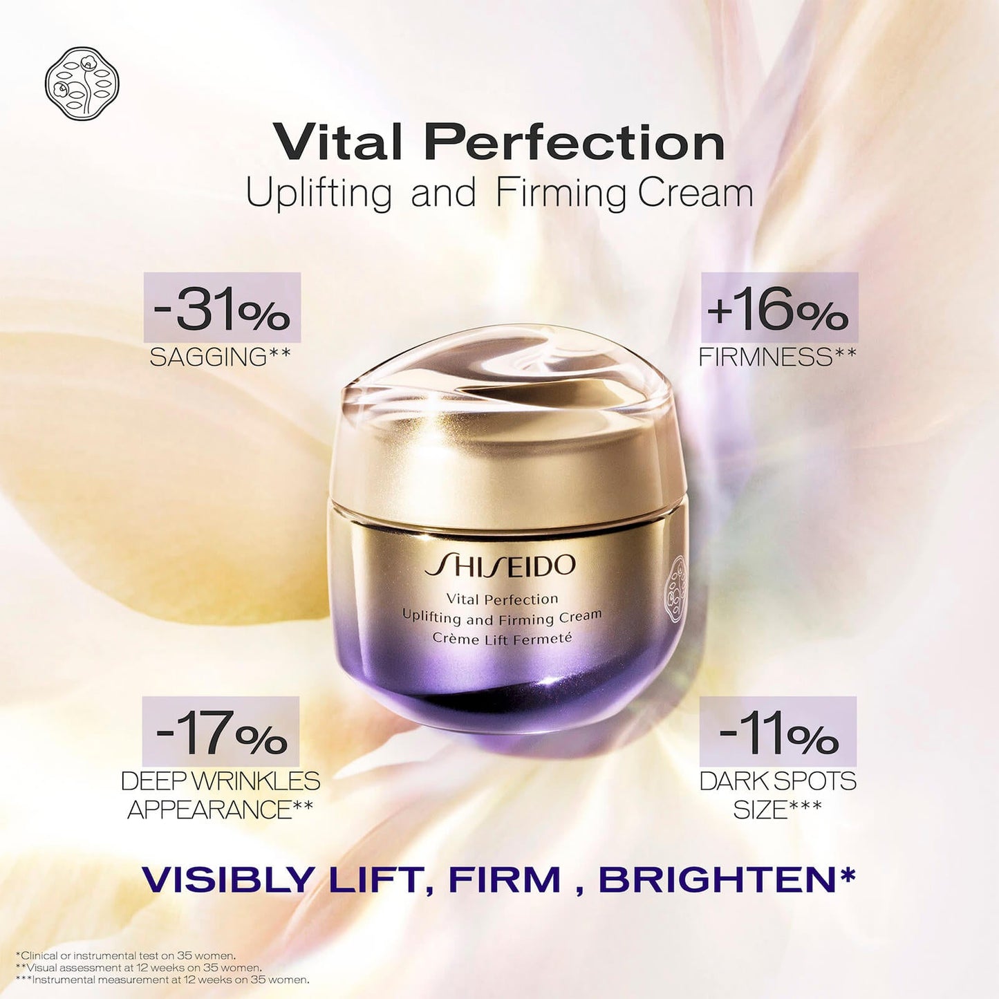 Shiseido Vital Perfection Uplifting and Firming Enriched Cream 75ml