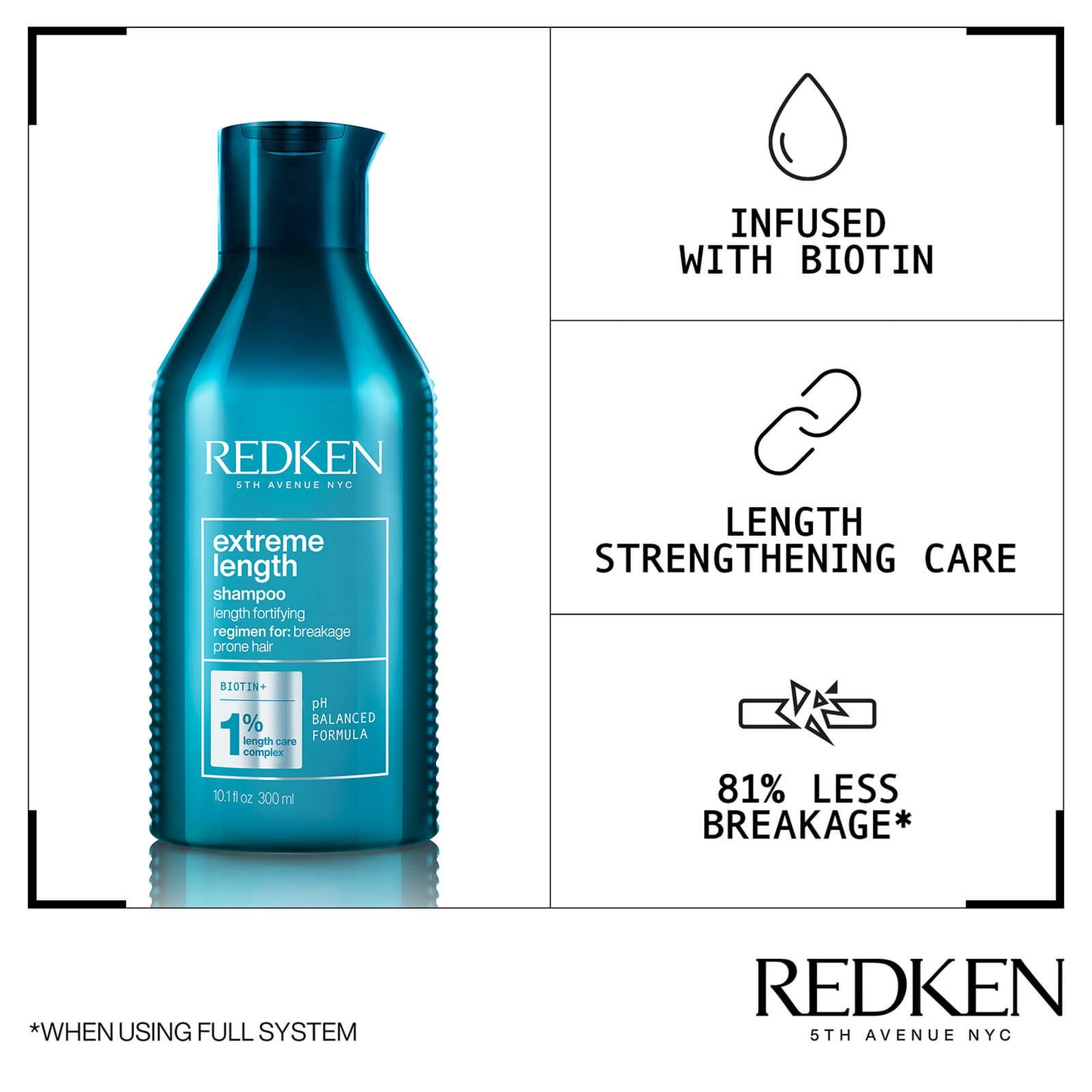 Redken Extreme Lengte