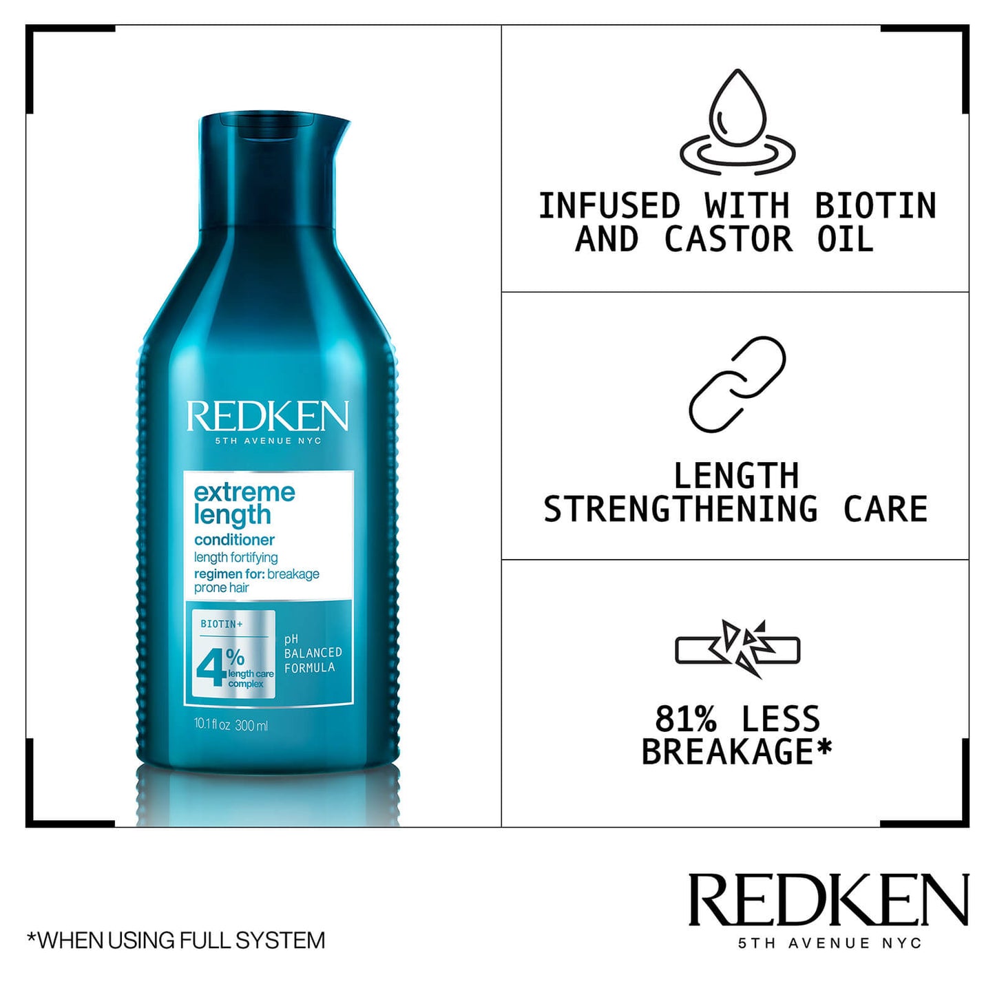 Redken Extreme Lengte