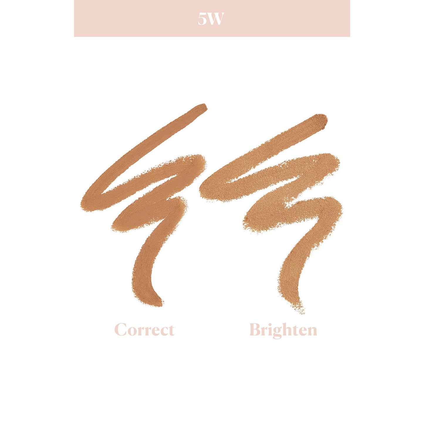 Laura Mercier Secret Camouflage Brighten & Correct Duo