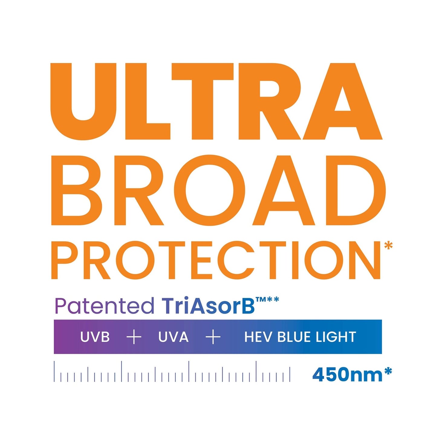 Avène Intense Protect SPF50+ Sun Cream for Very Sensitive Skin 150ml