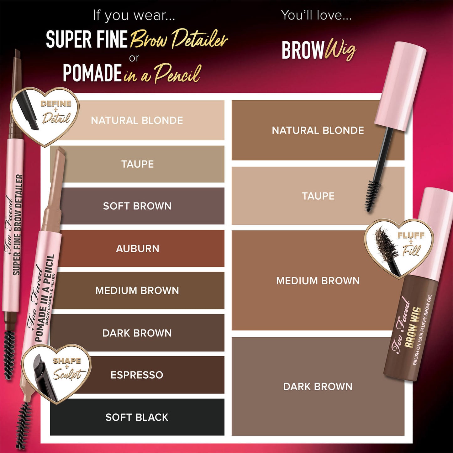 Too Faced Super Fine Brow Detailer
